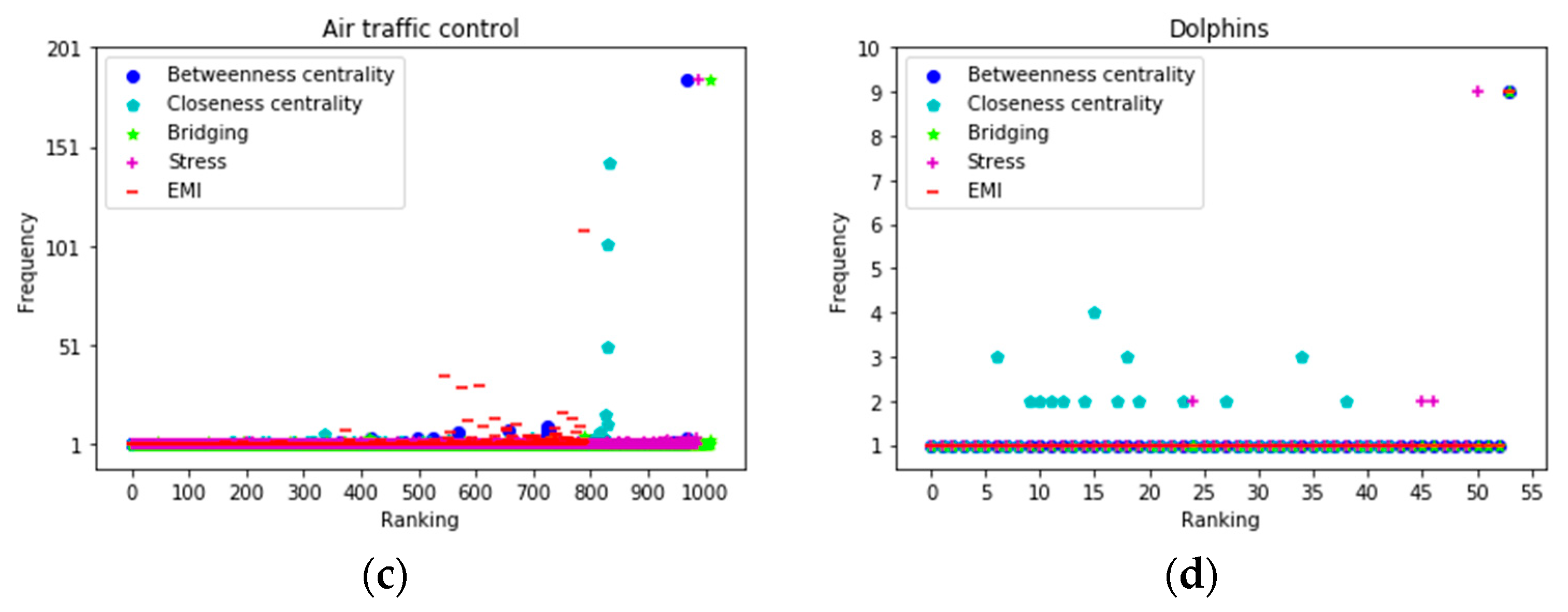 Entropy 22 00052 g005b