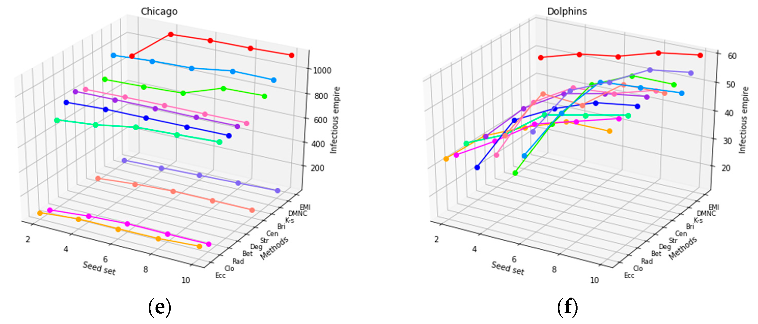 Entropy 22 00052 g007b