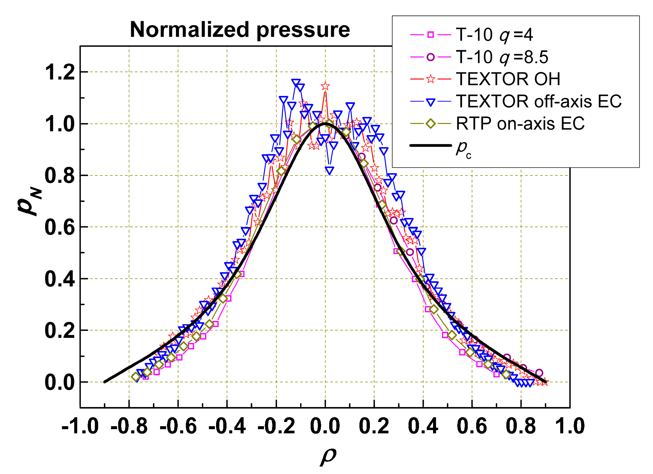 Entropy 22 00053 g001