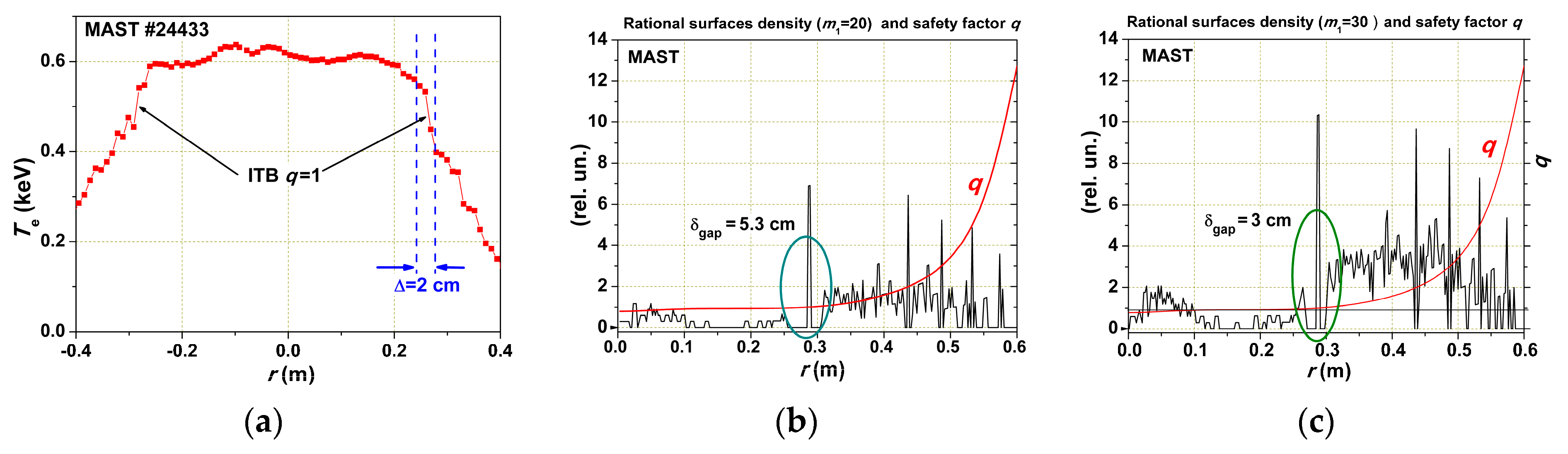Entropy 22 00053 g009