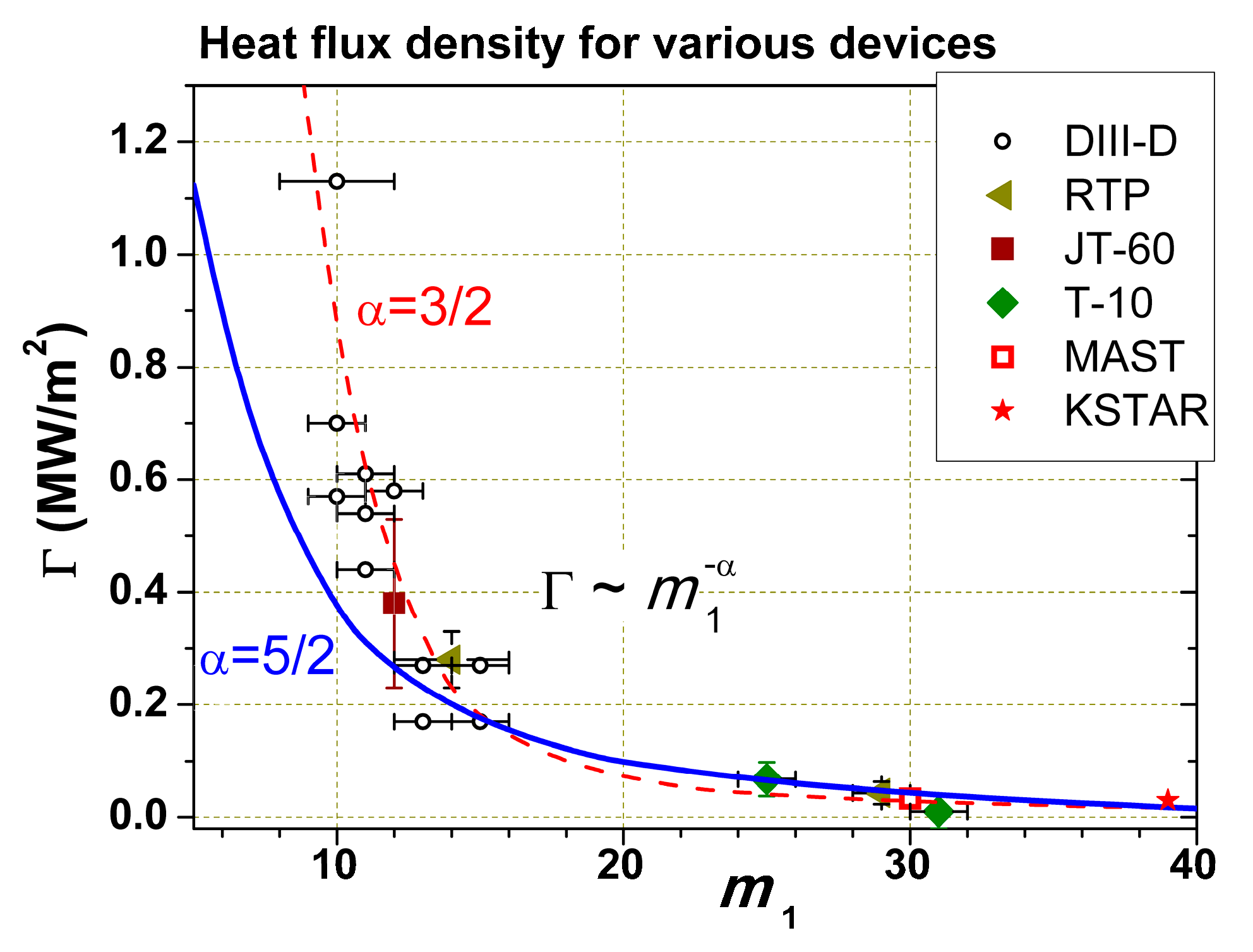 Entropy 22 00053 g010