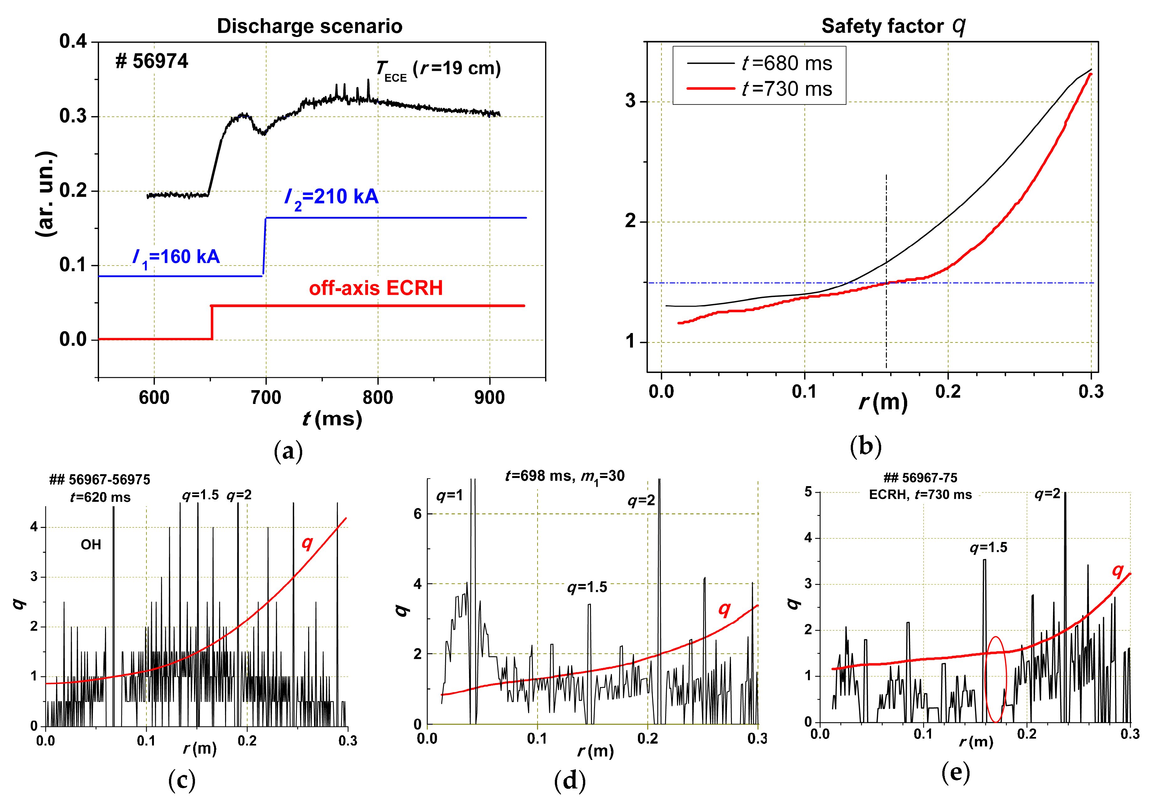 Entropy 22 00053 g012
