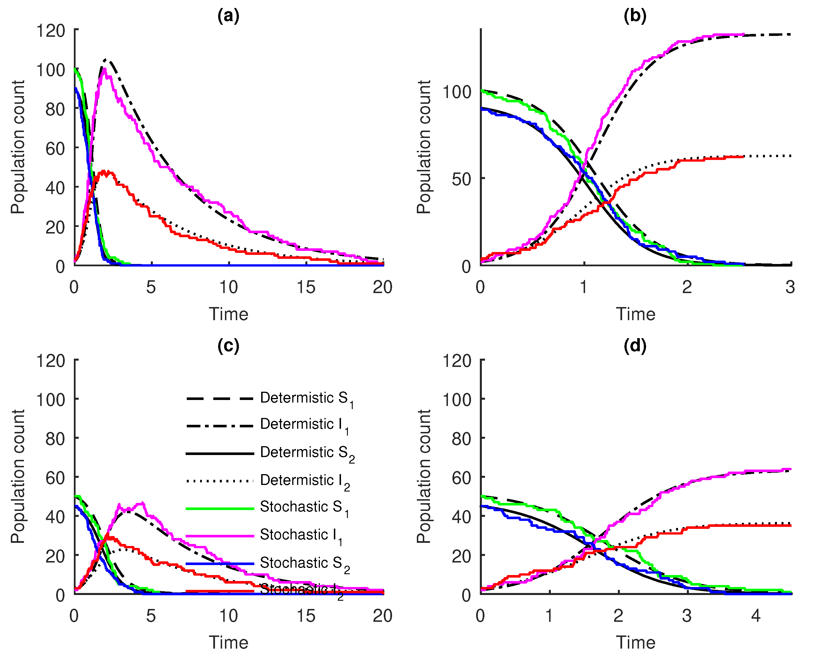 Entropy 22 00054 g001