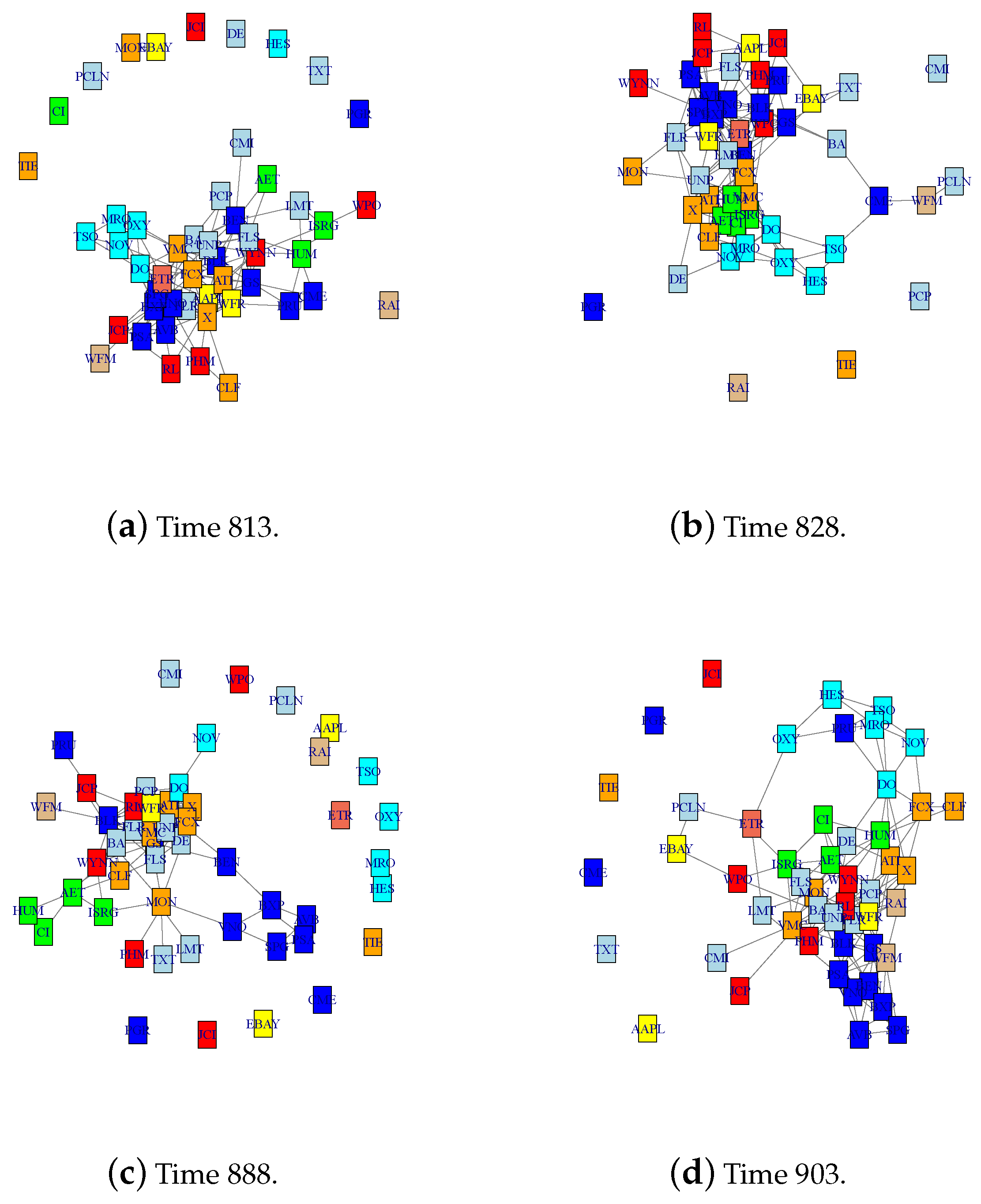 Entropy 22 00055 g006