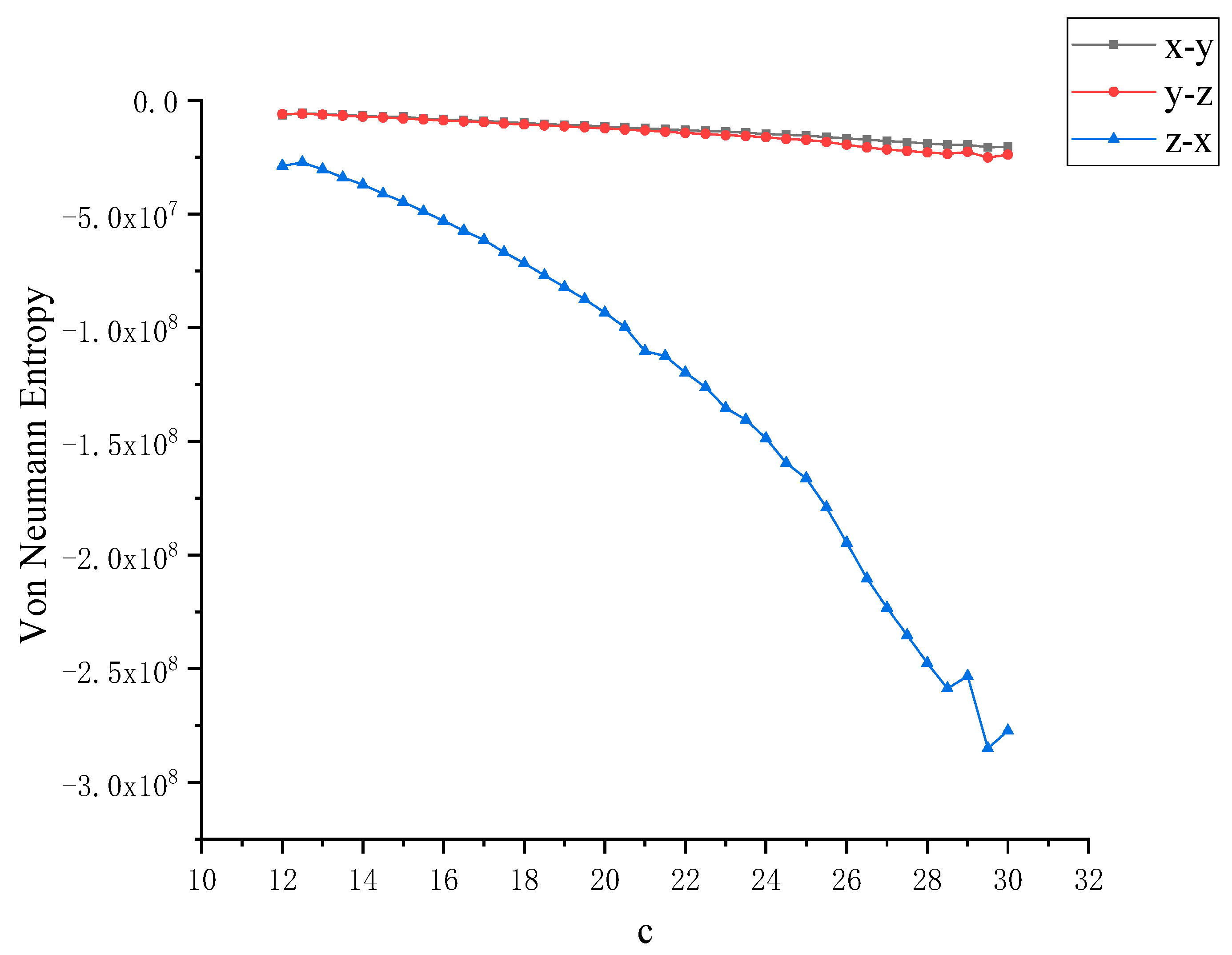 Entropy 22 00056 g004 Entropy 22 00056 g004