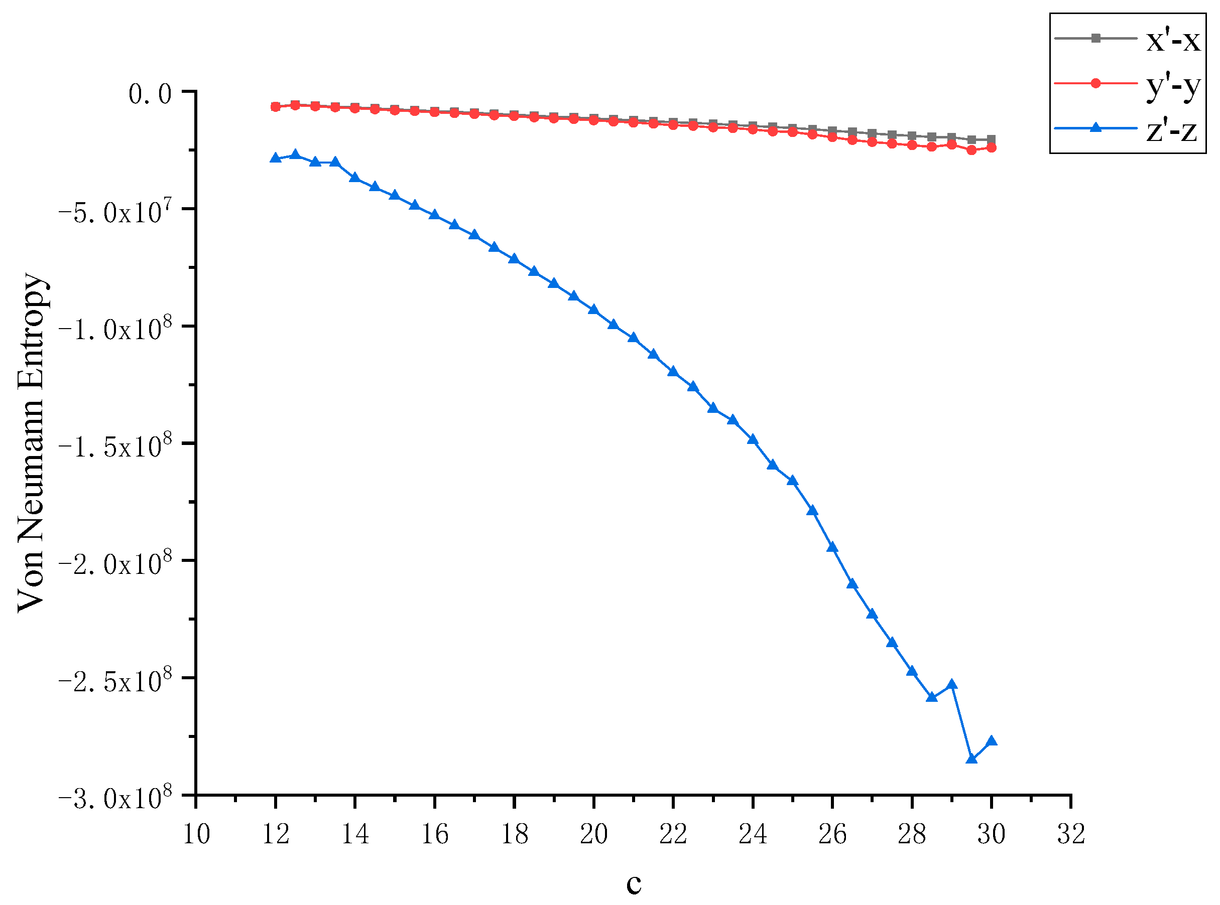 Entropy 22 00056 g006 Entropy 22 00056 g006