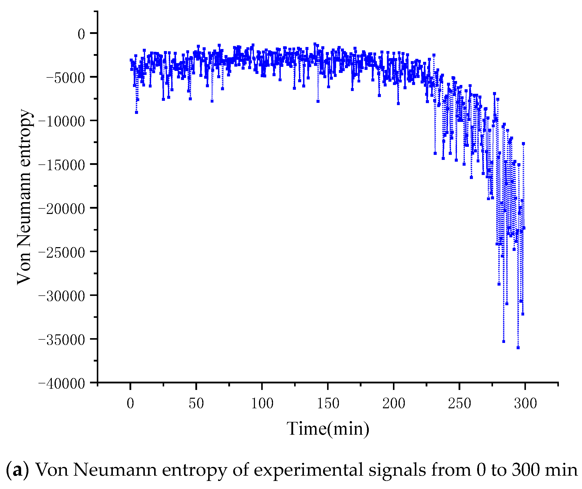 Entropy 22 00056 g012a Entropy 22 00056 g012a