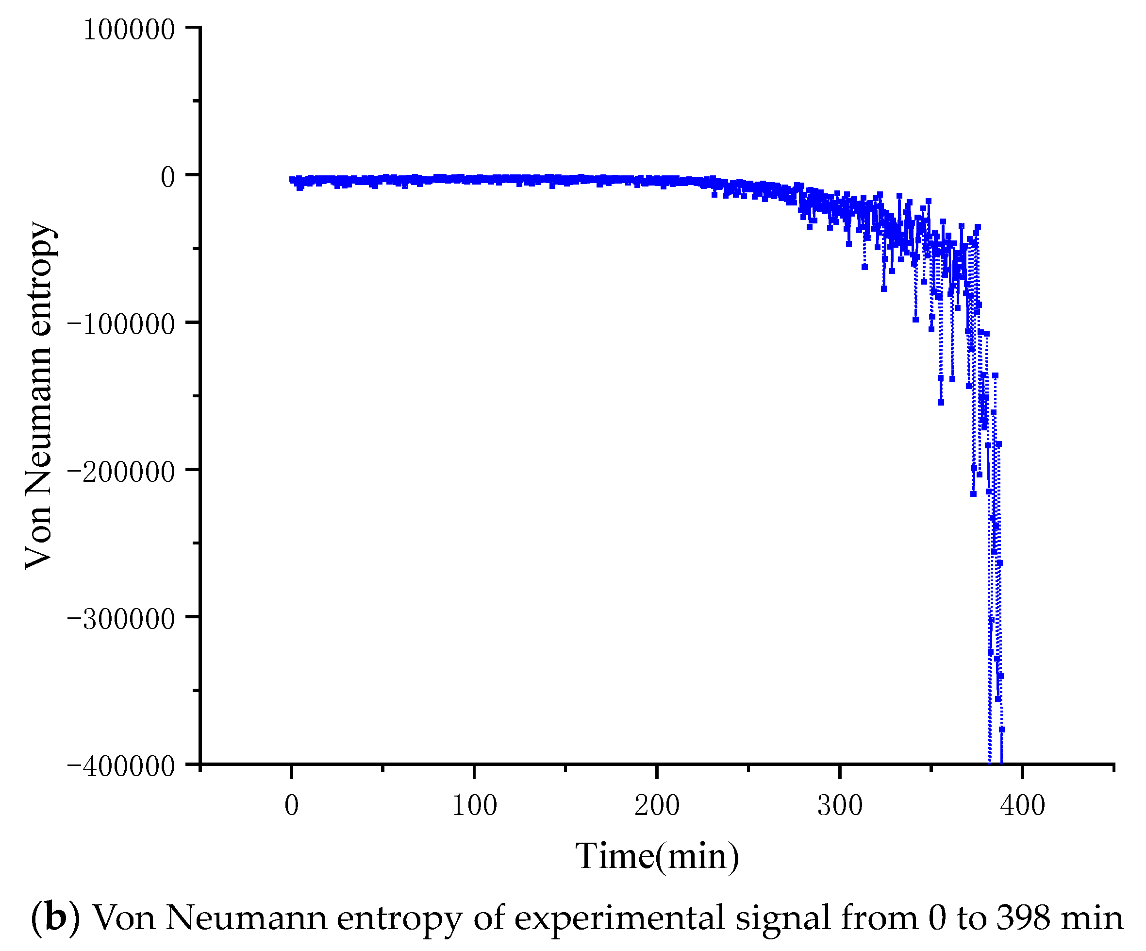 Entropy 22 00056 g012b Entropy 22 00056 g012b