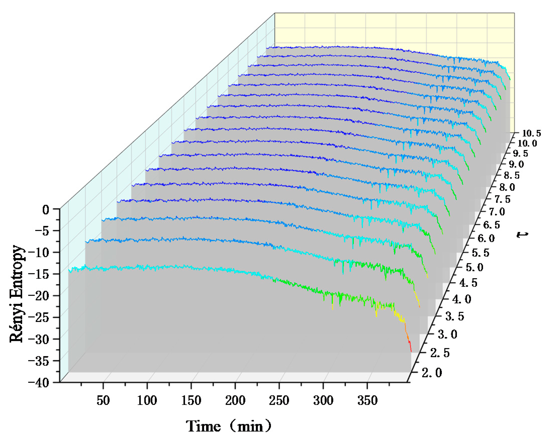 Entropy 22 00056 g014 Entropy 22 00056 g014