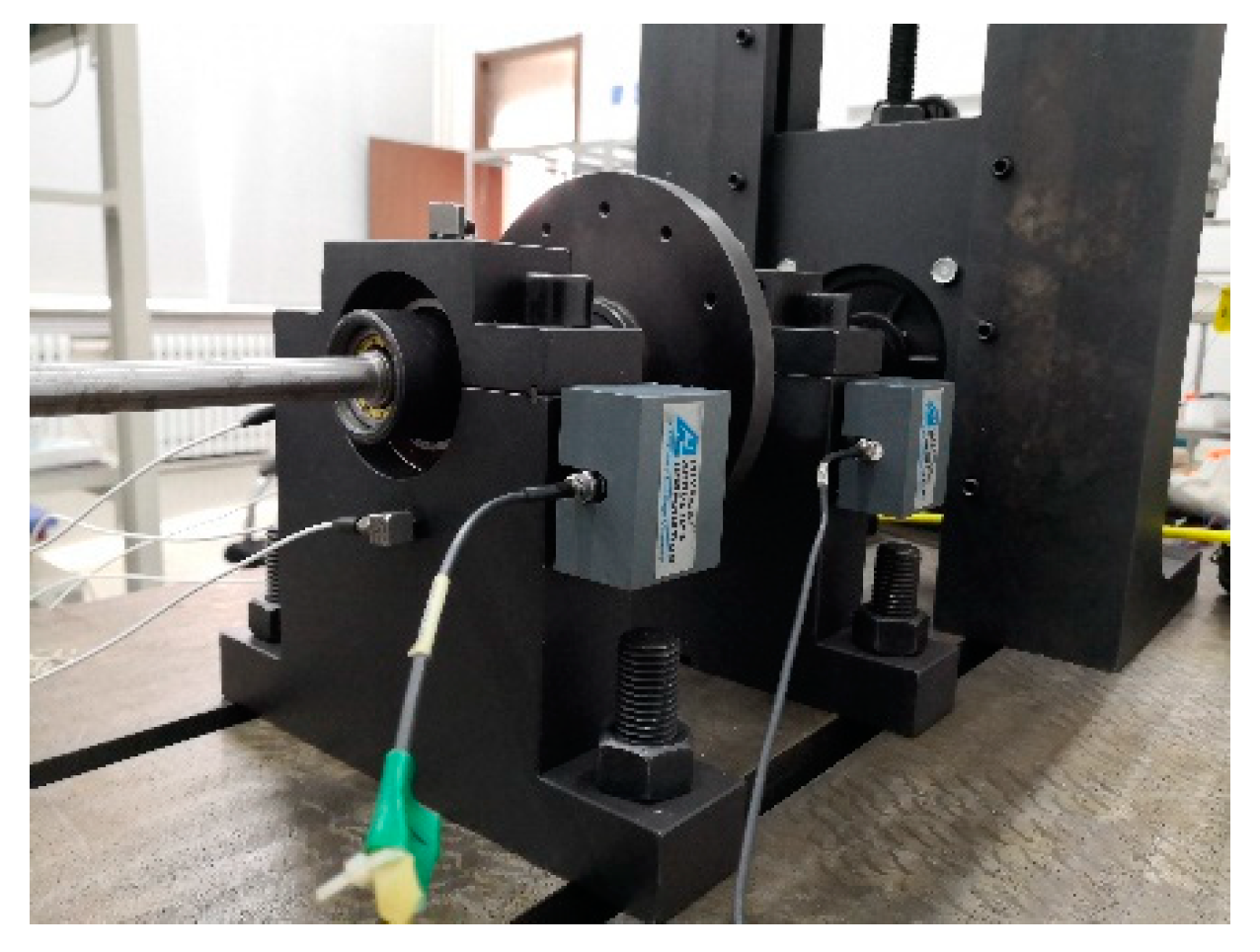 Entropy 22 00057 g005