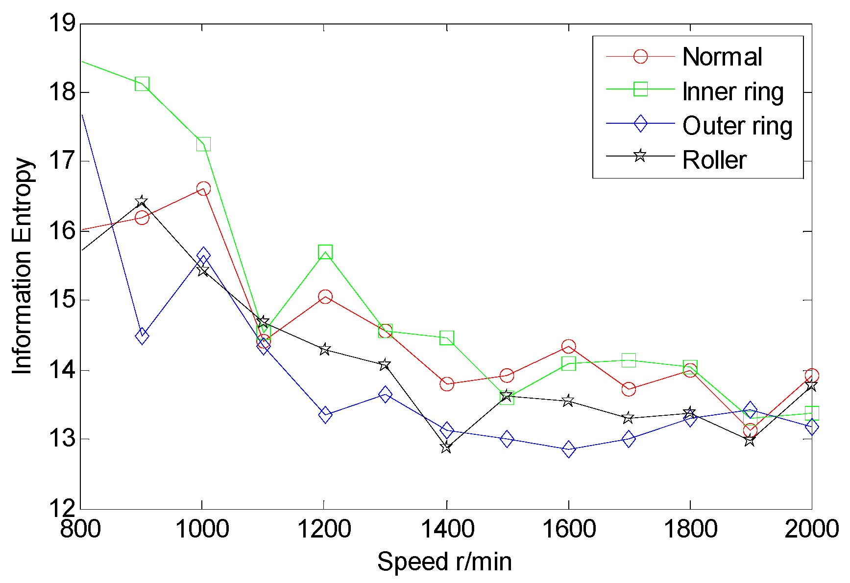 Entropy 22 00057 g008