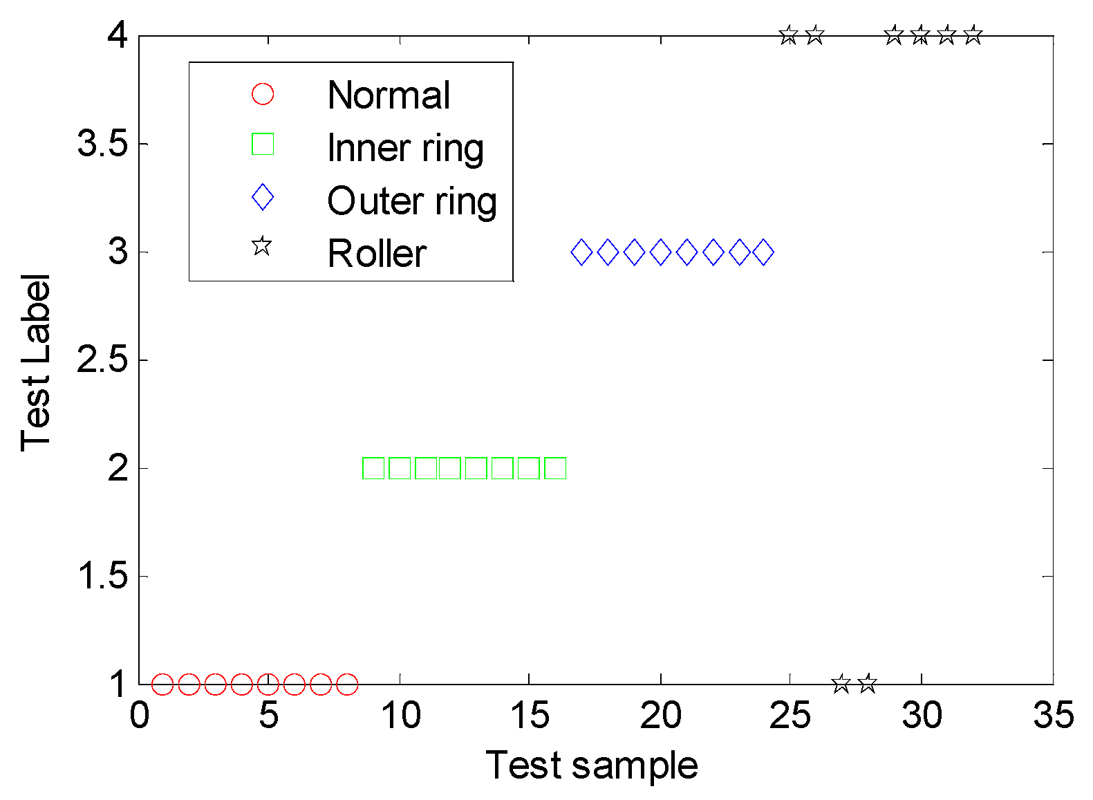Entropy 22 00057 g012