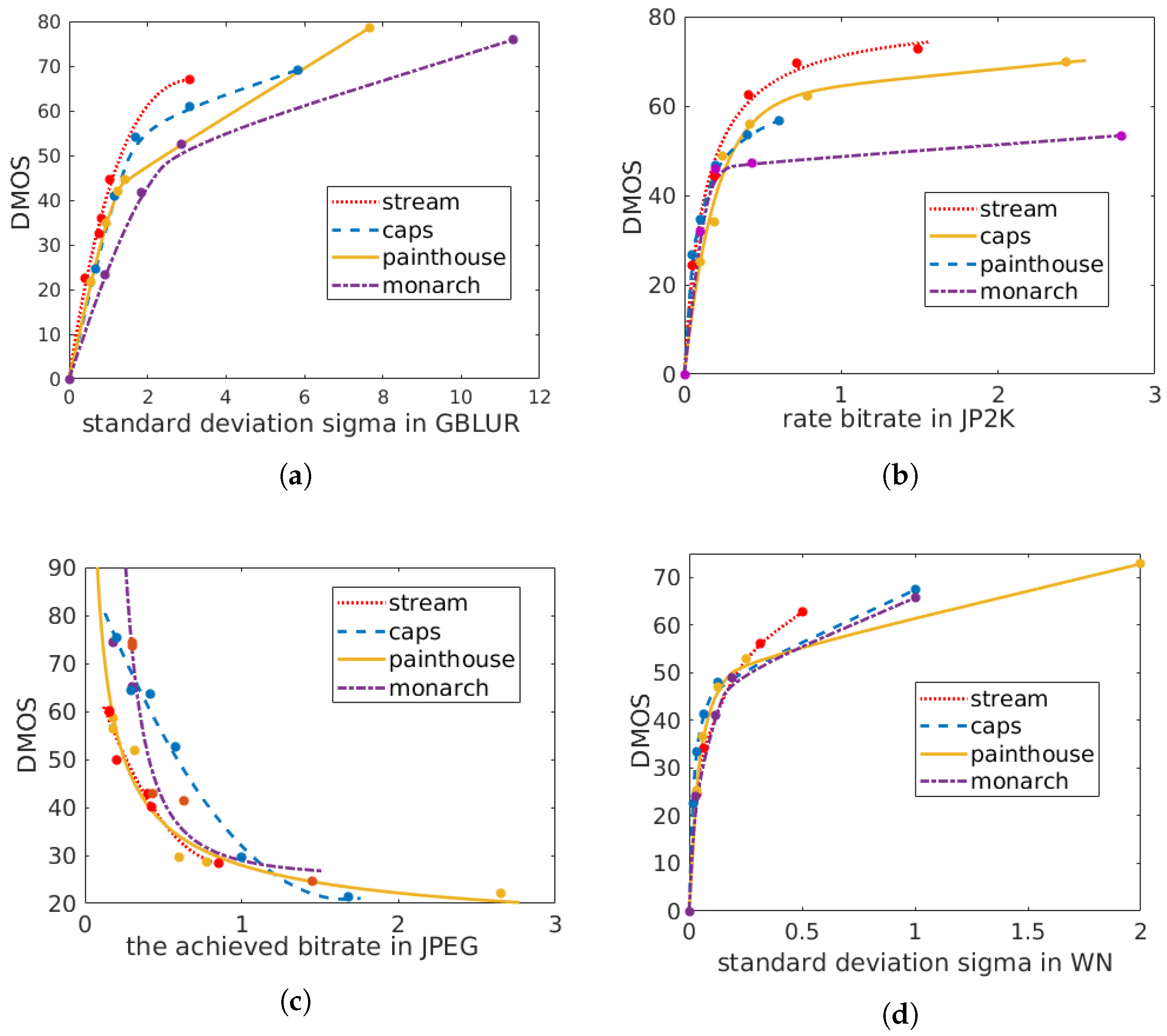 Entropy 22 00060 g003