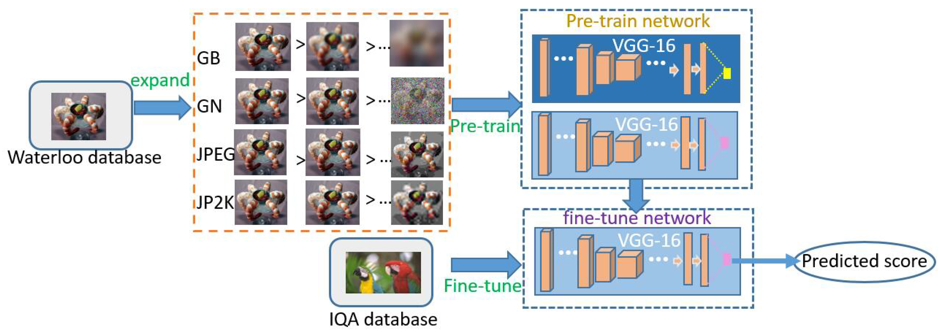 Entropy 22 00060 g004