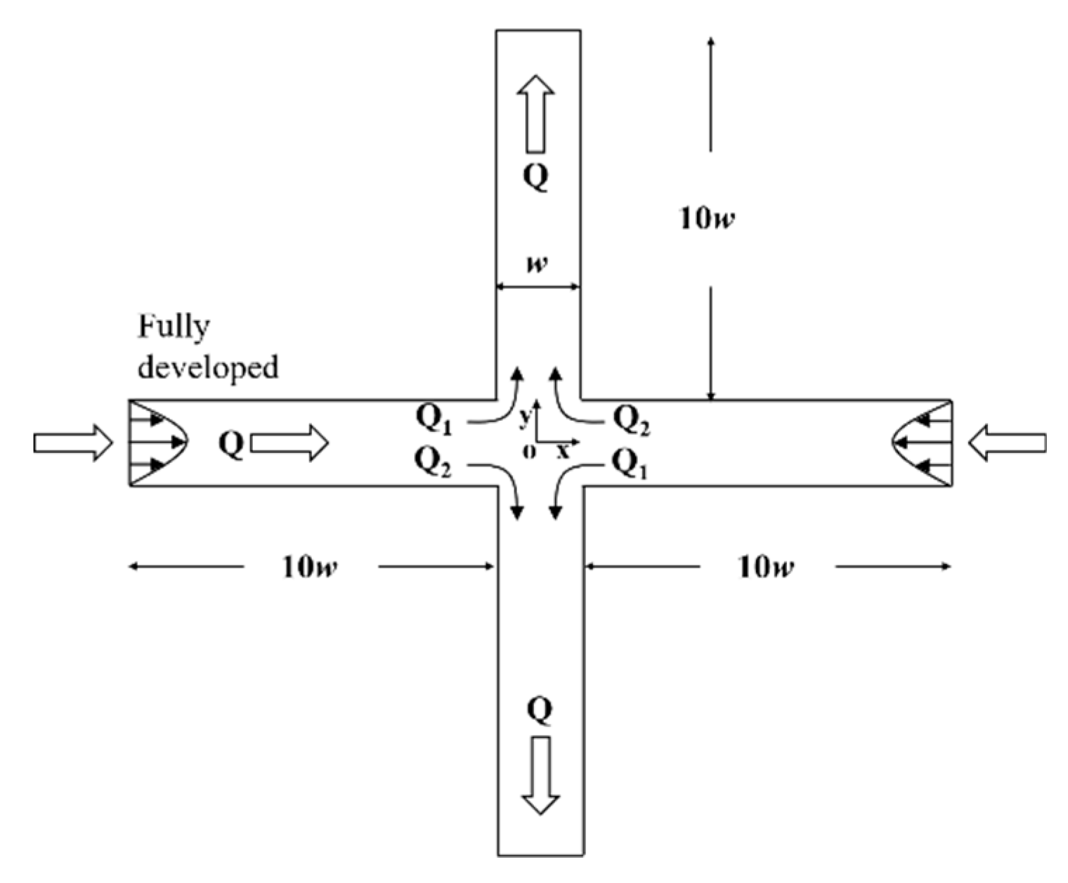 Entropy 22 00064 g001 Entropy 22 00064 g001