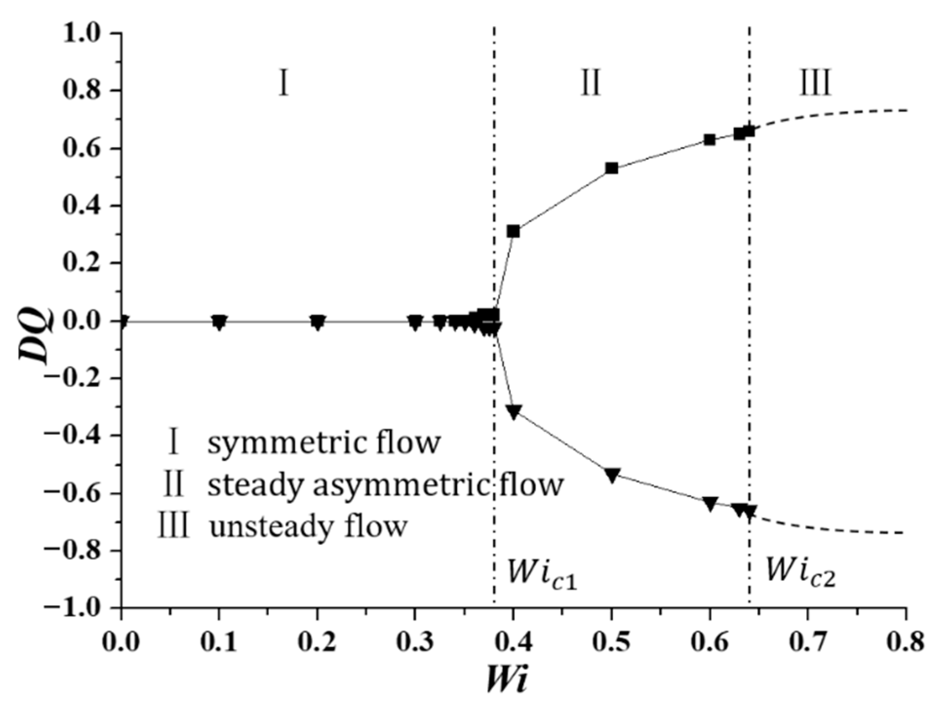 Entropy 22 00064 g004 Entropy 22 00064 g004