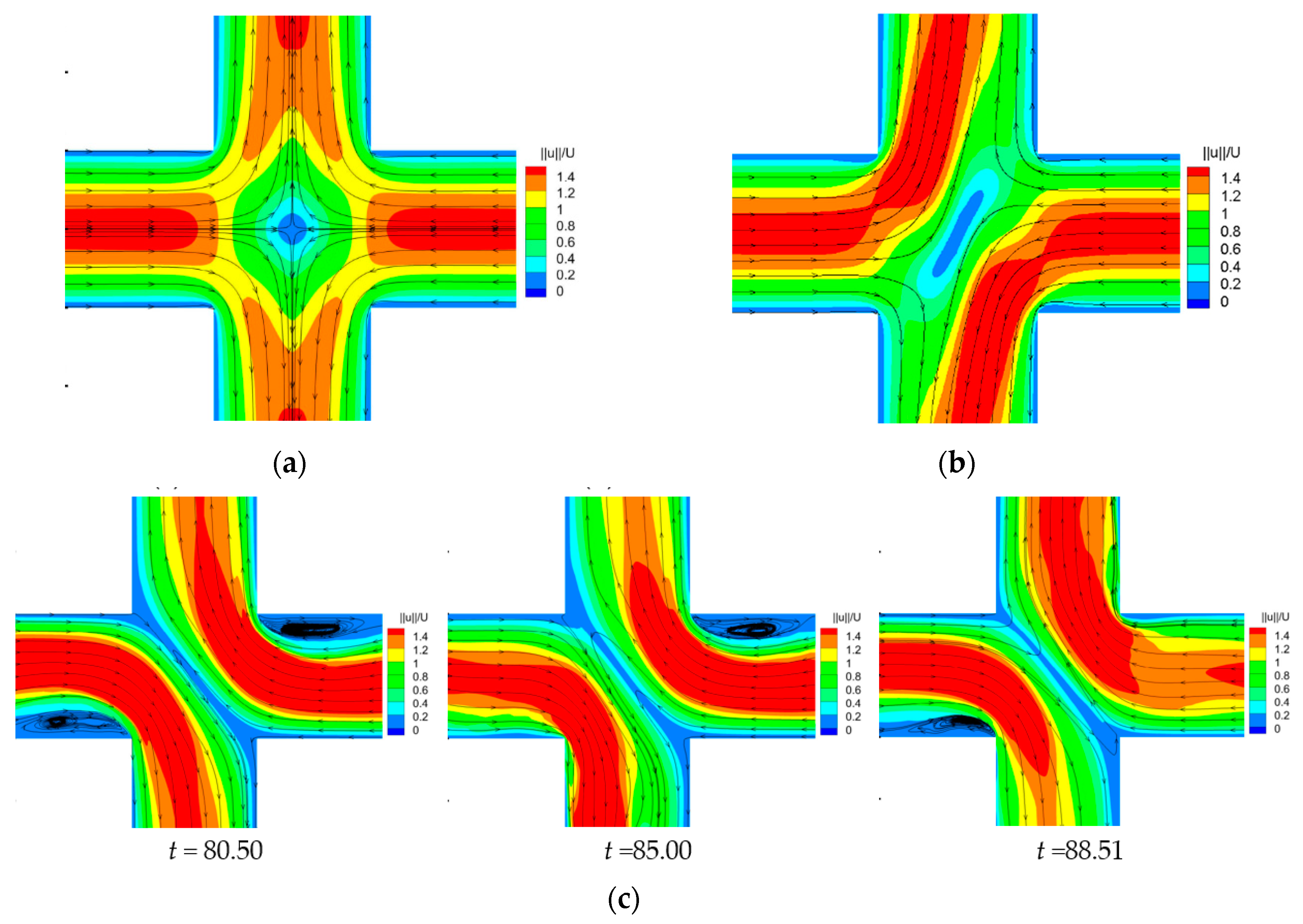 Entropy 22 00064 g005 Entropy 22 00064 g005