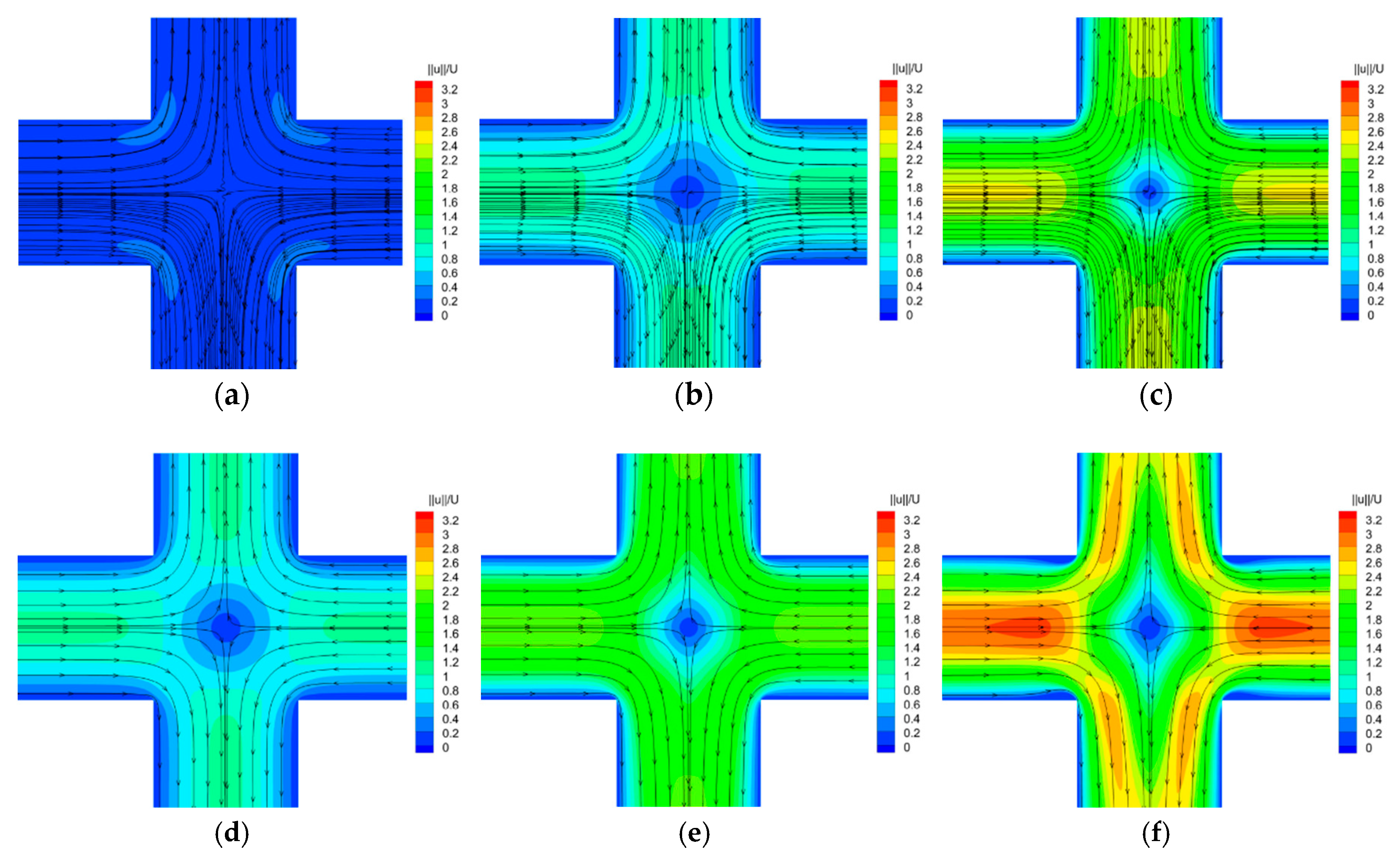 Entropy 22 00064 g006 Entropy 22 00064 g006