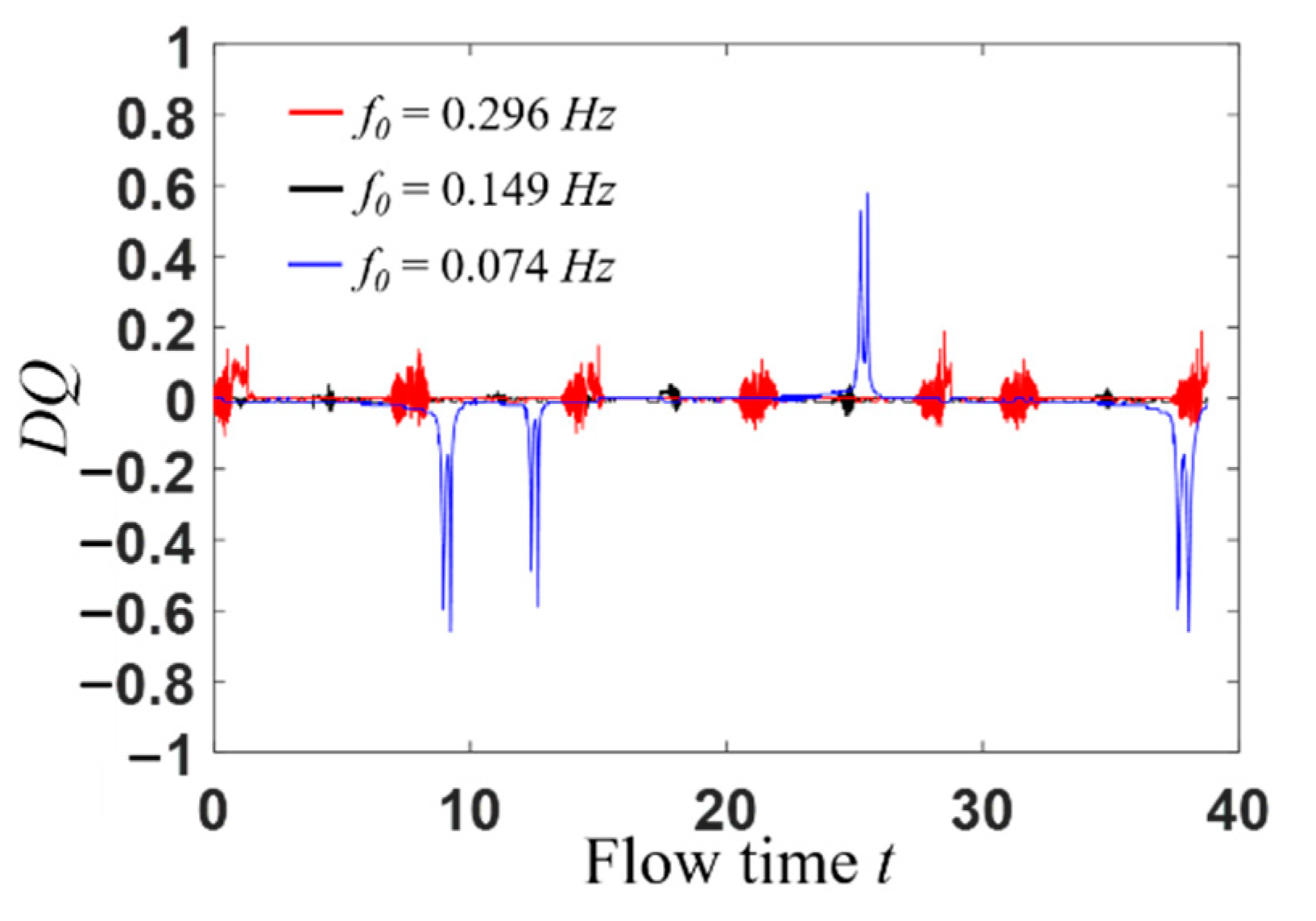 Entropy 22 00064 g007 Entropy 22 00064 g007