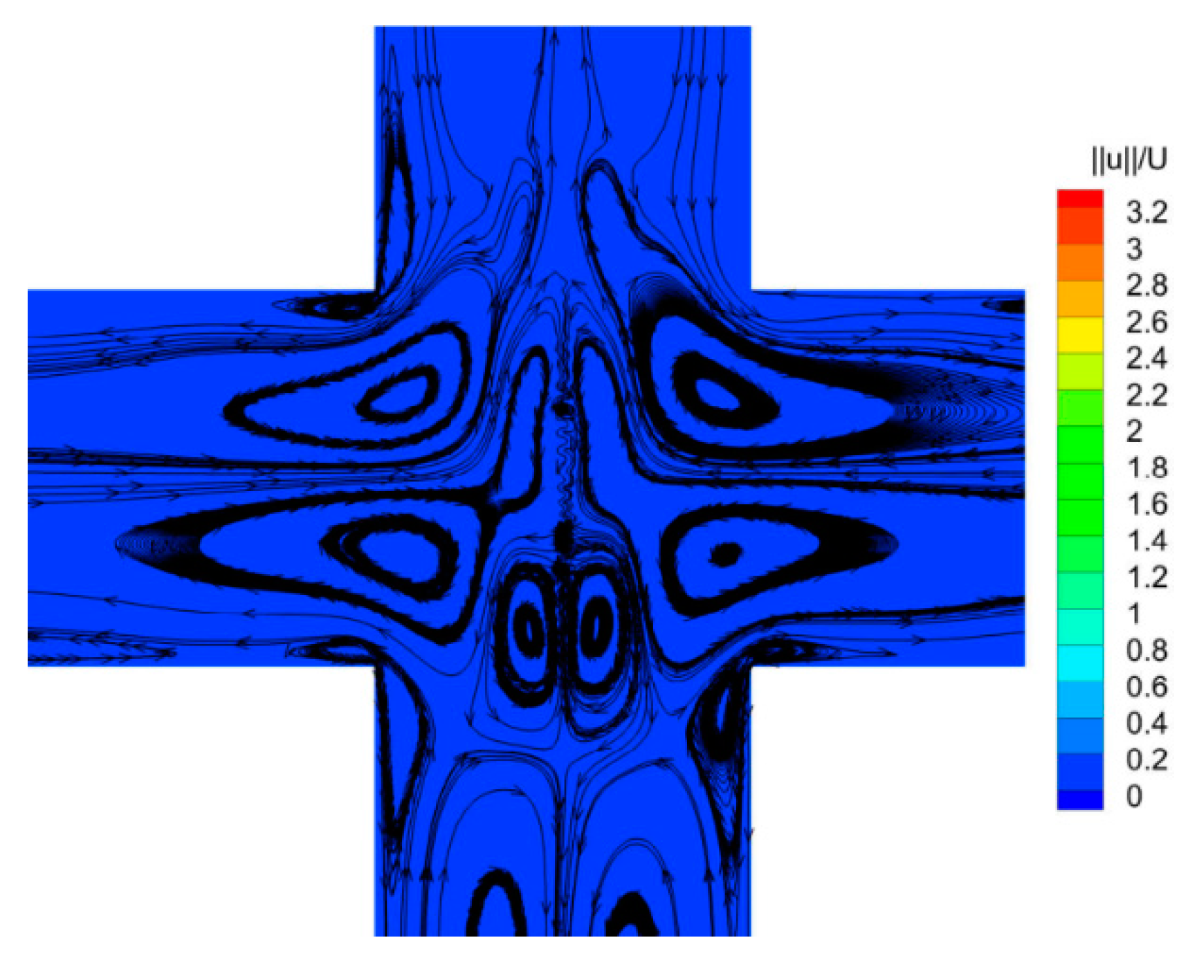 Entropy 22 00064 g008 Entropy 22 00064 g008