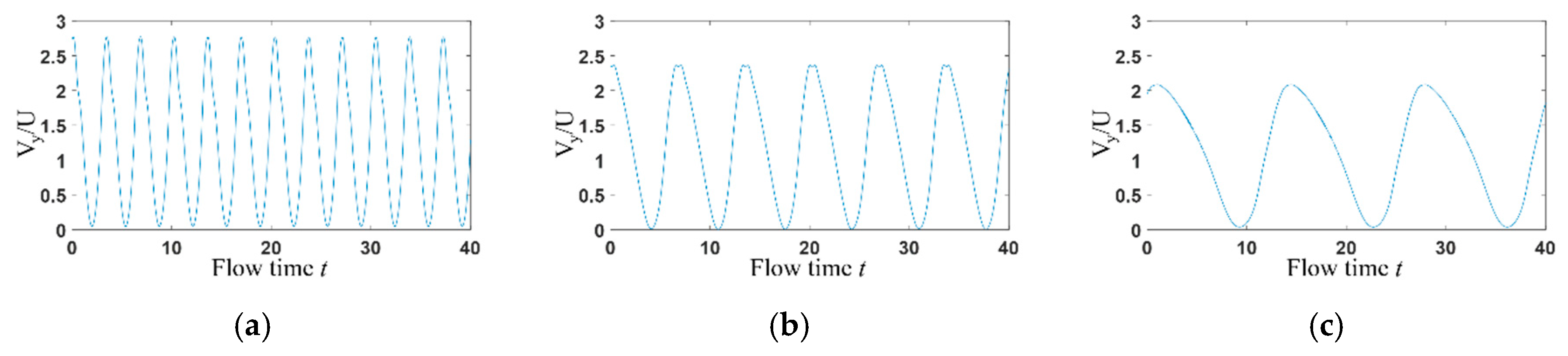 Entropy 22 00064 g010 Entropy 22 00064 g010