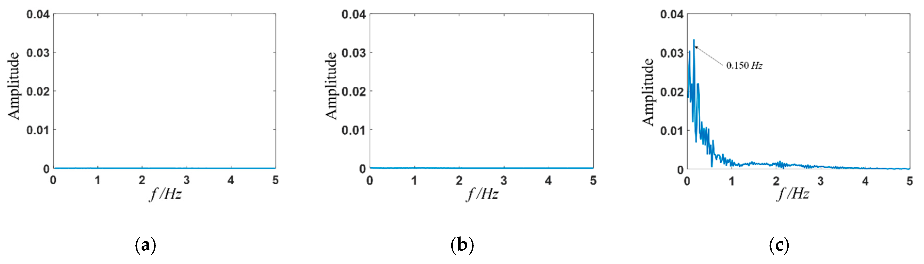 Entropy 22 00064 g011 Entropy 22 00064 g011