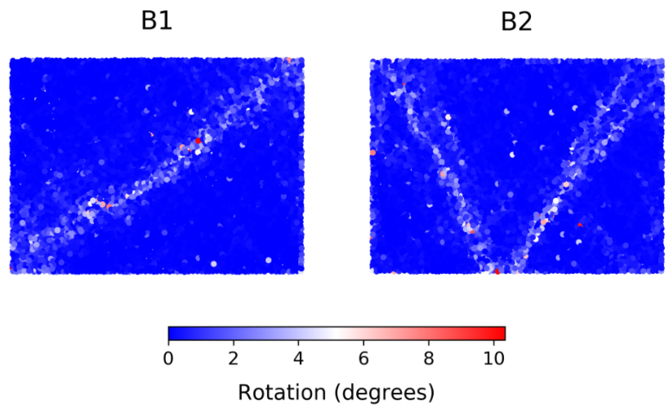 Entropy 22 00067 g001 Entropy 22 00067 g001