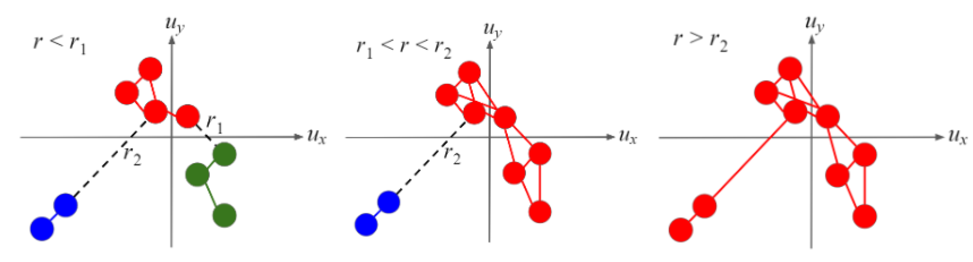 Entropy 22 00067 g004 Entropy 22 00067 g004