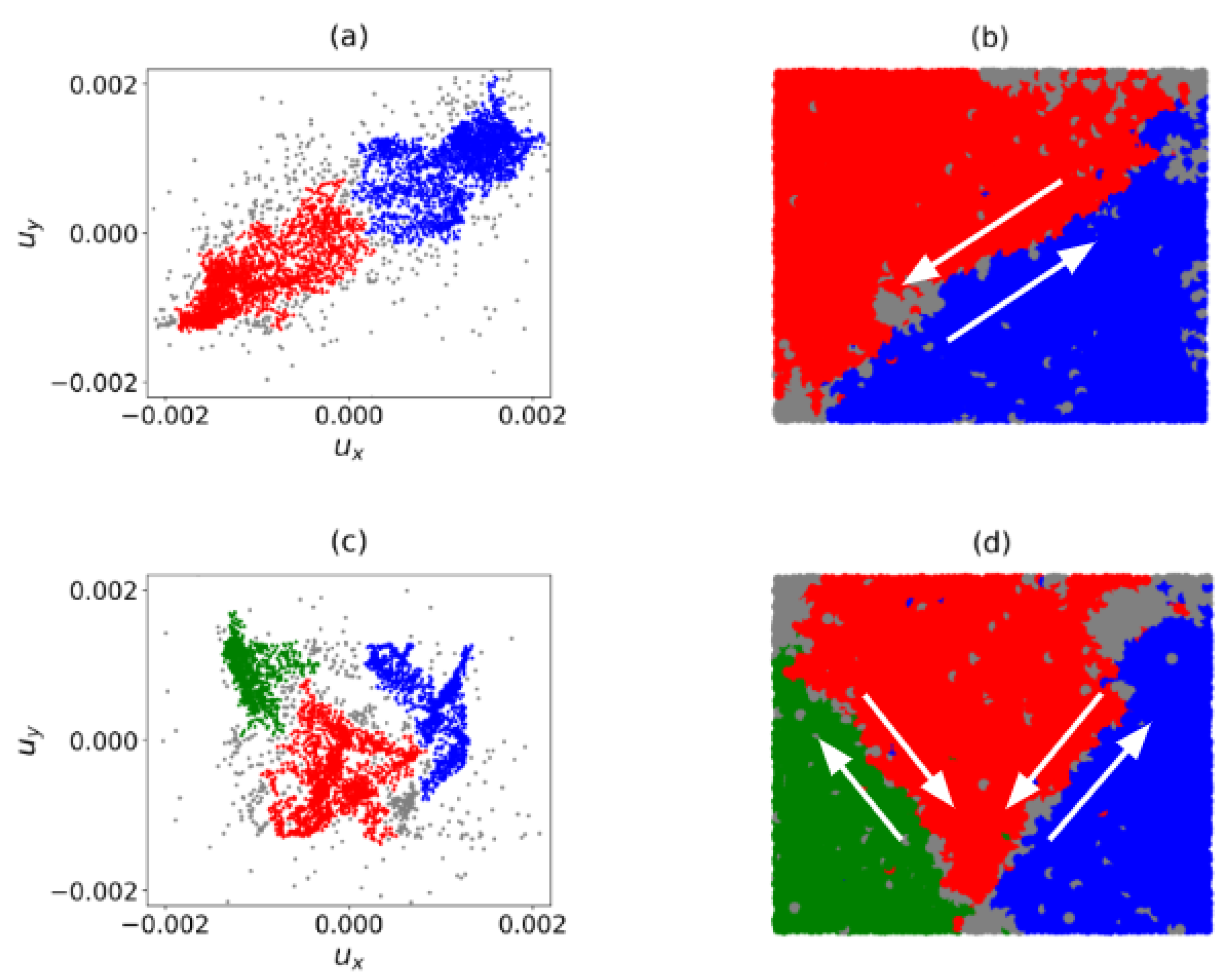Entropy 22 00067 g005 Entropy 22 00067 g005