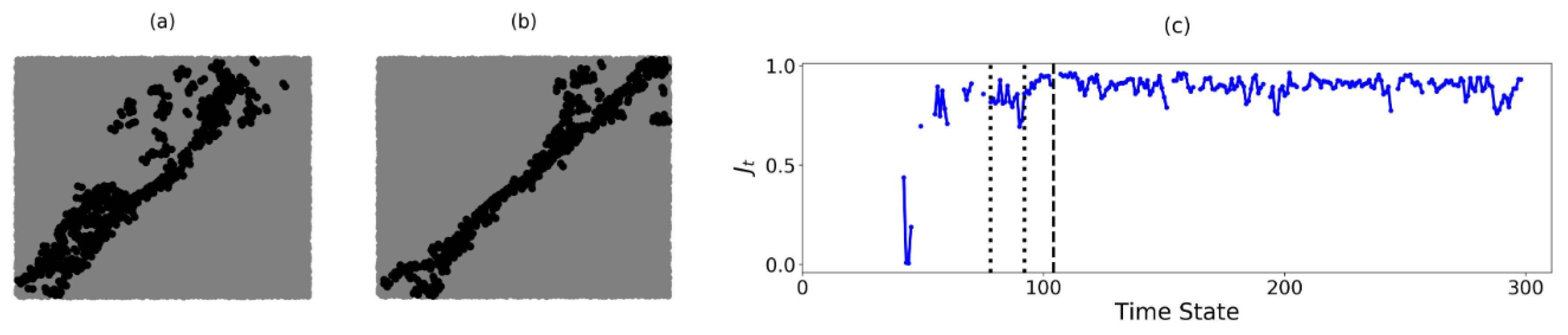 Entropy 22 00067 g006 Entropy 22 00067 g006