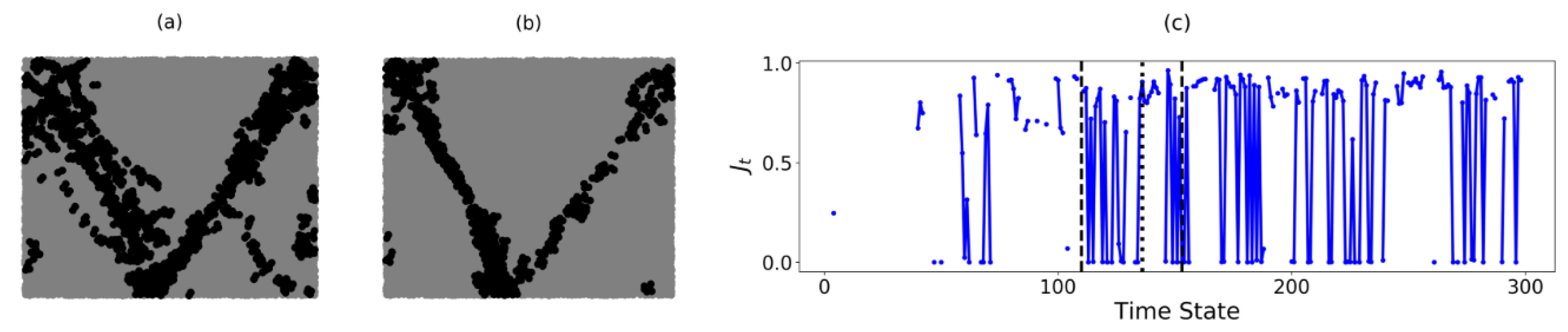 Entropy 22 00067 g007 Entropy 22 00067 g007