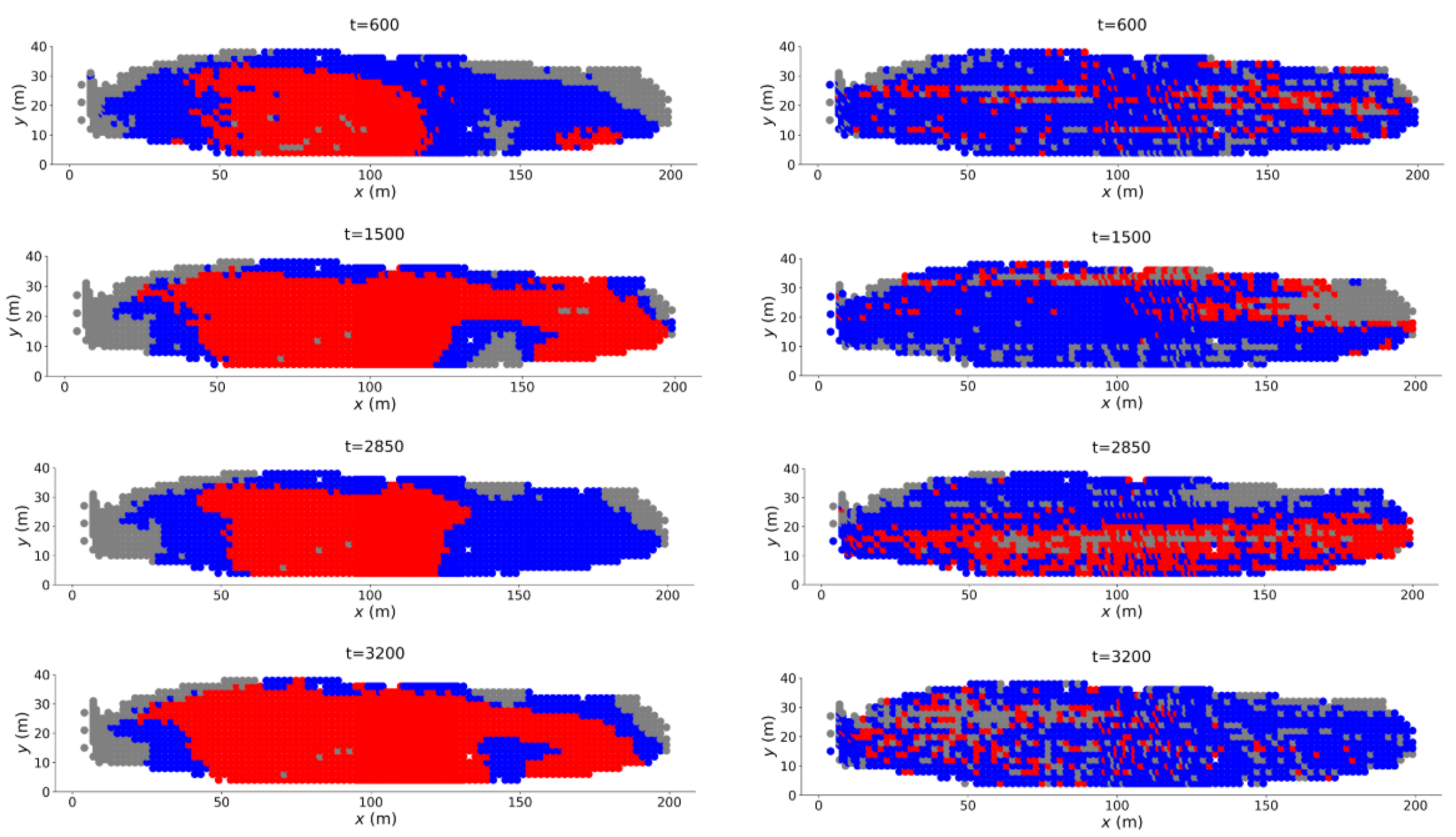 Entropy 22 00067 g009 Entropy 22 00067 g009