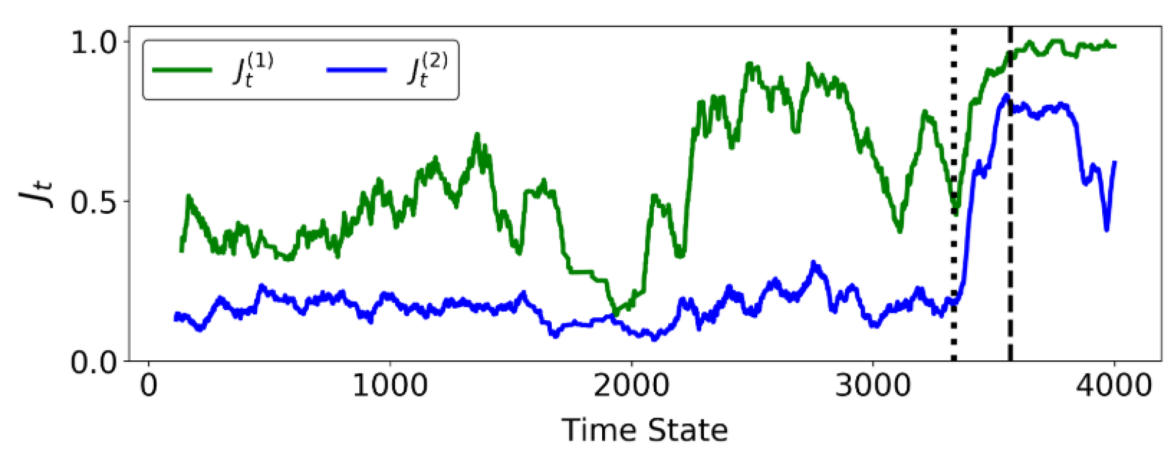 Entropy 22 00067 g010 Entropy 22 00067 g010