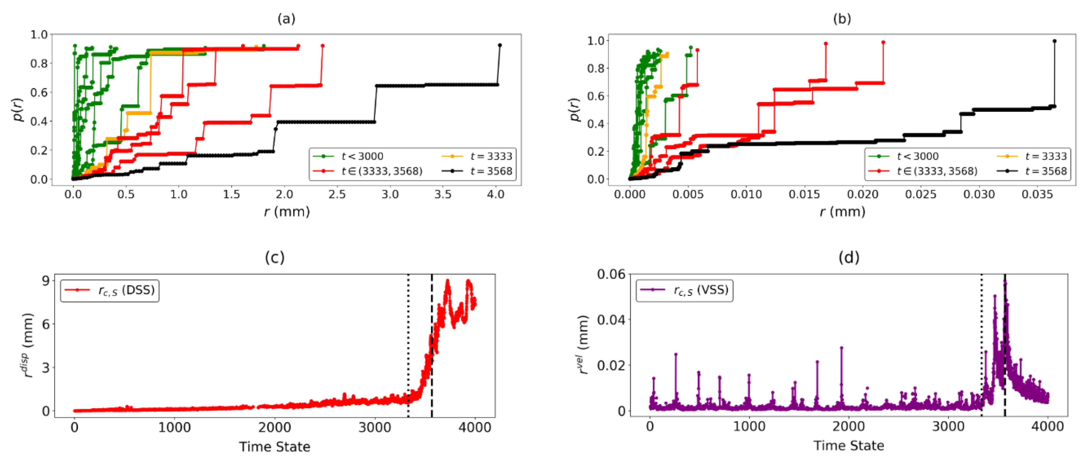 Entropy 22 00067 g012 Entropy 22 00067 g012
