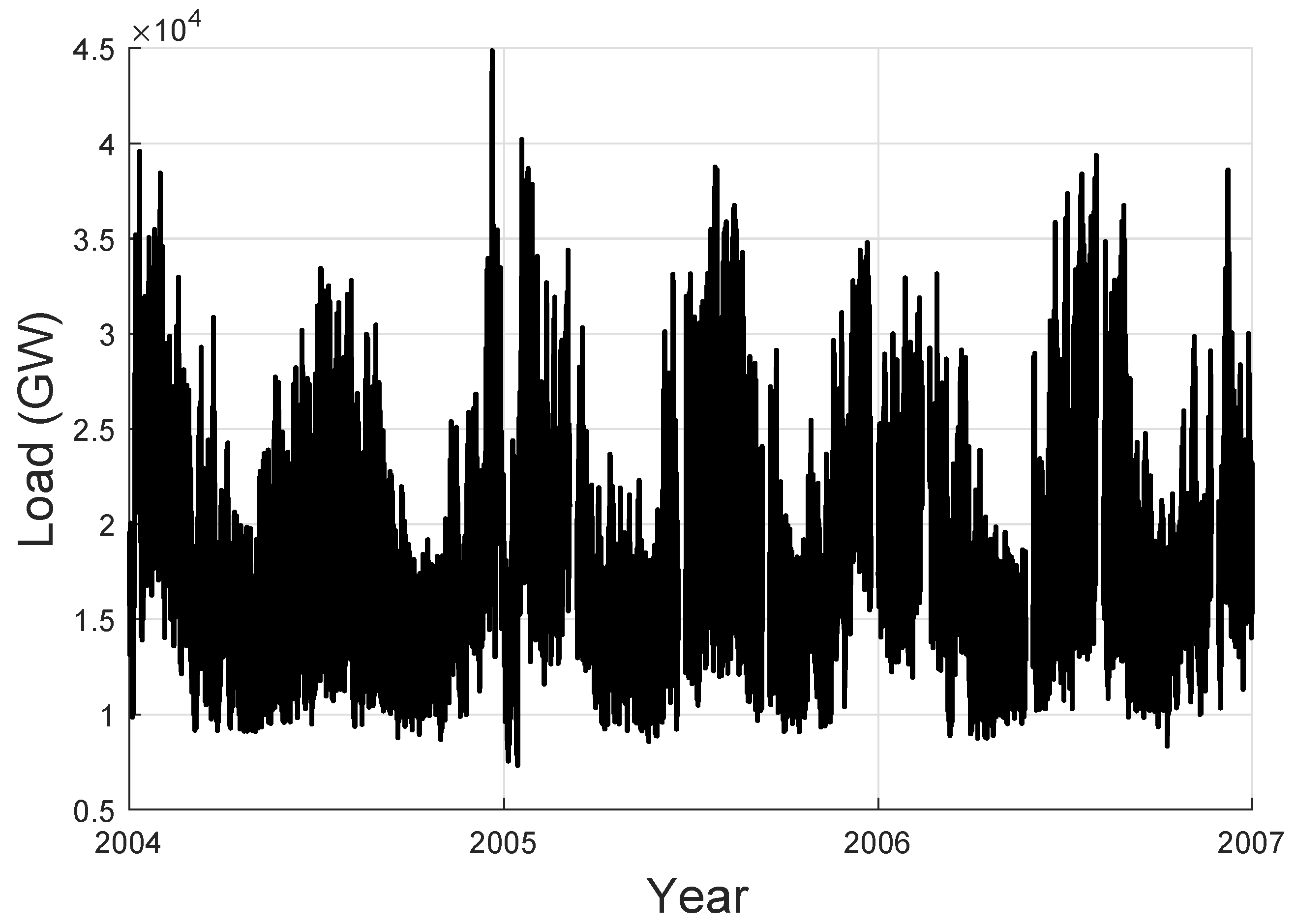 Entropy 22 00068 g006