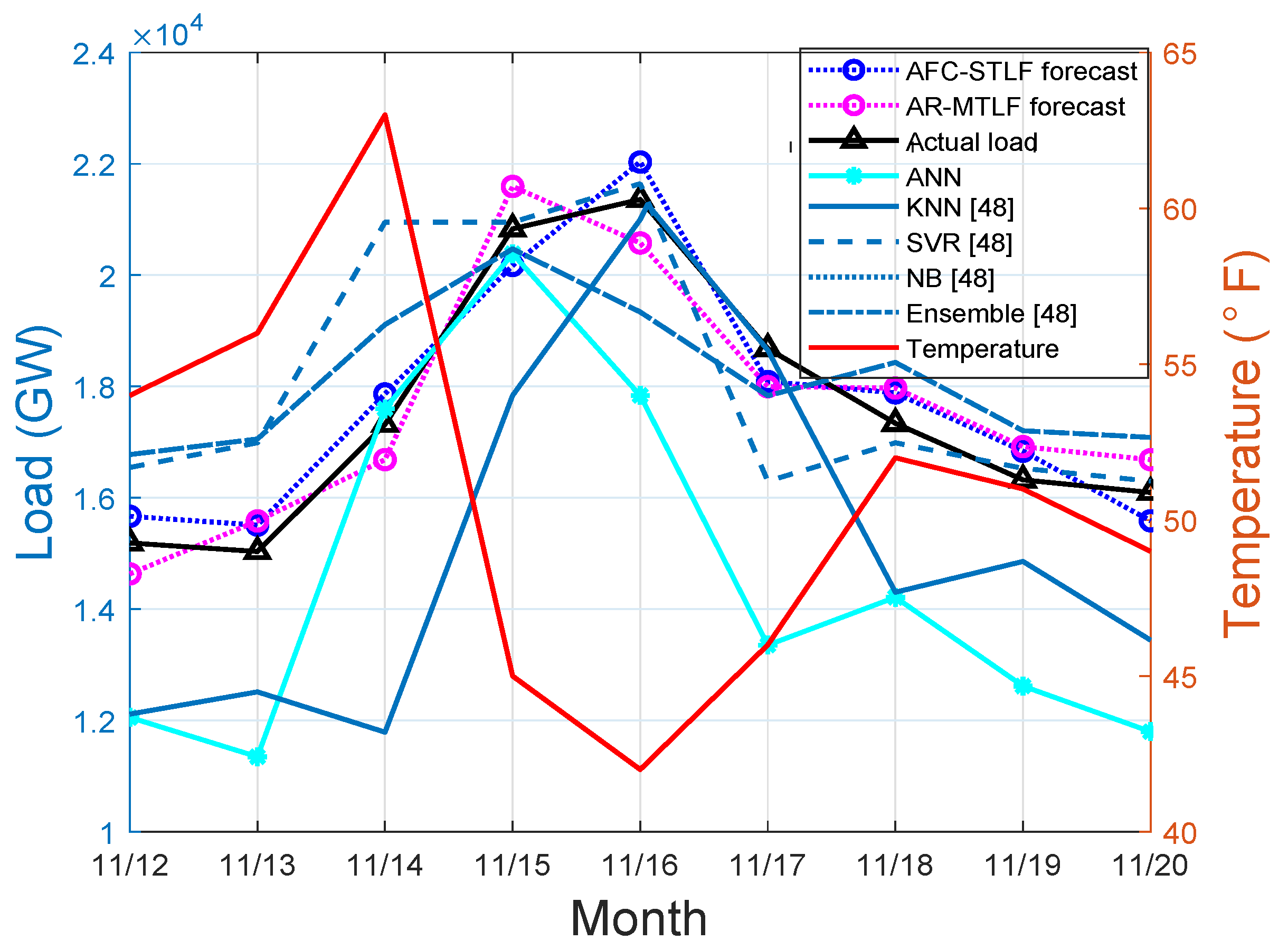 Entropy 22 00068 g009
