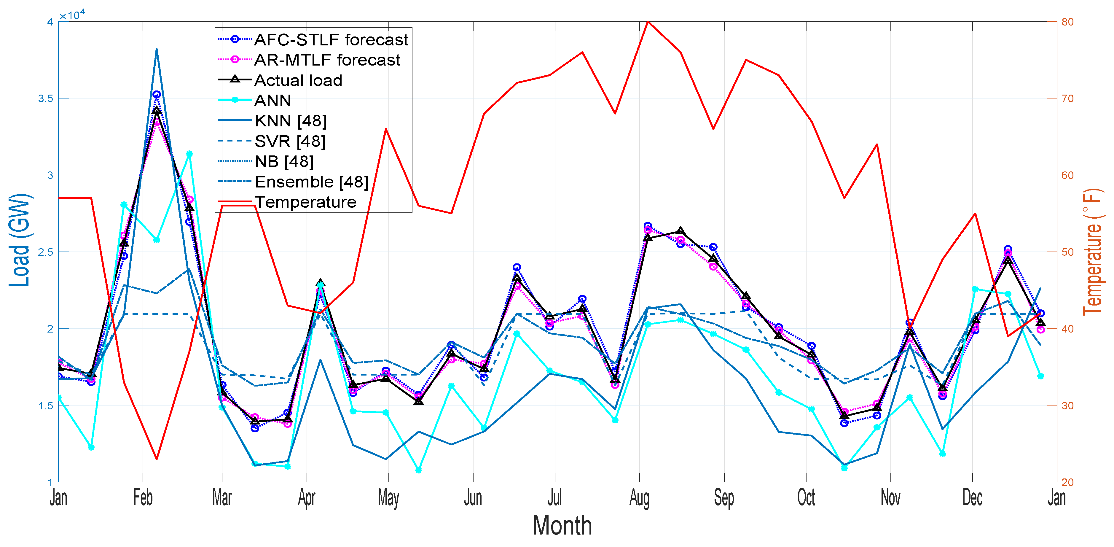 Entropy 22 00068 g011