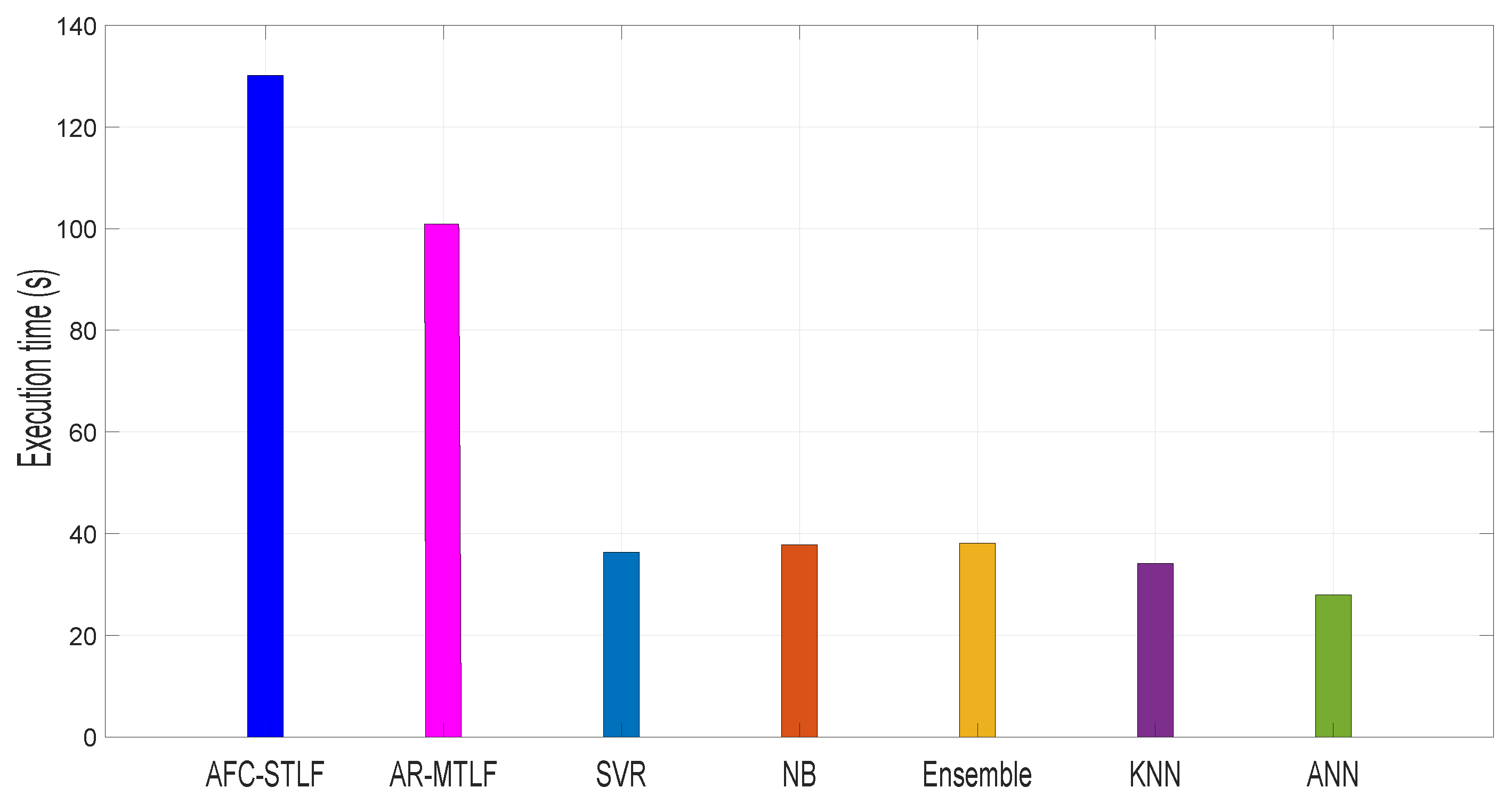 Entropy 22 00068 g013
