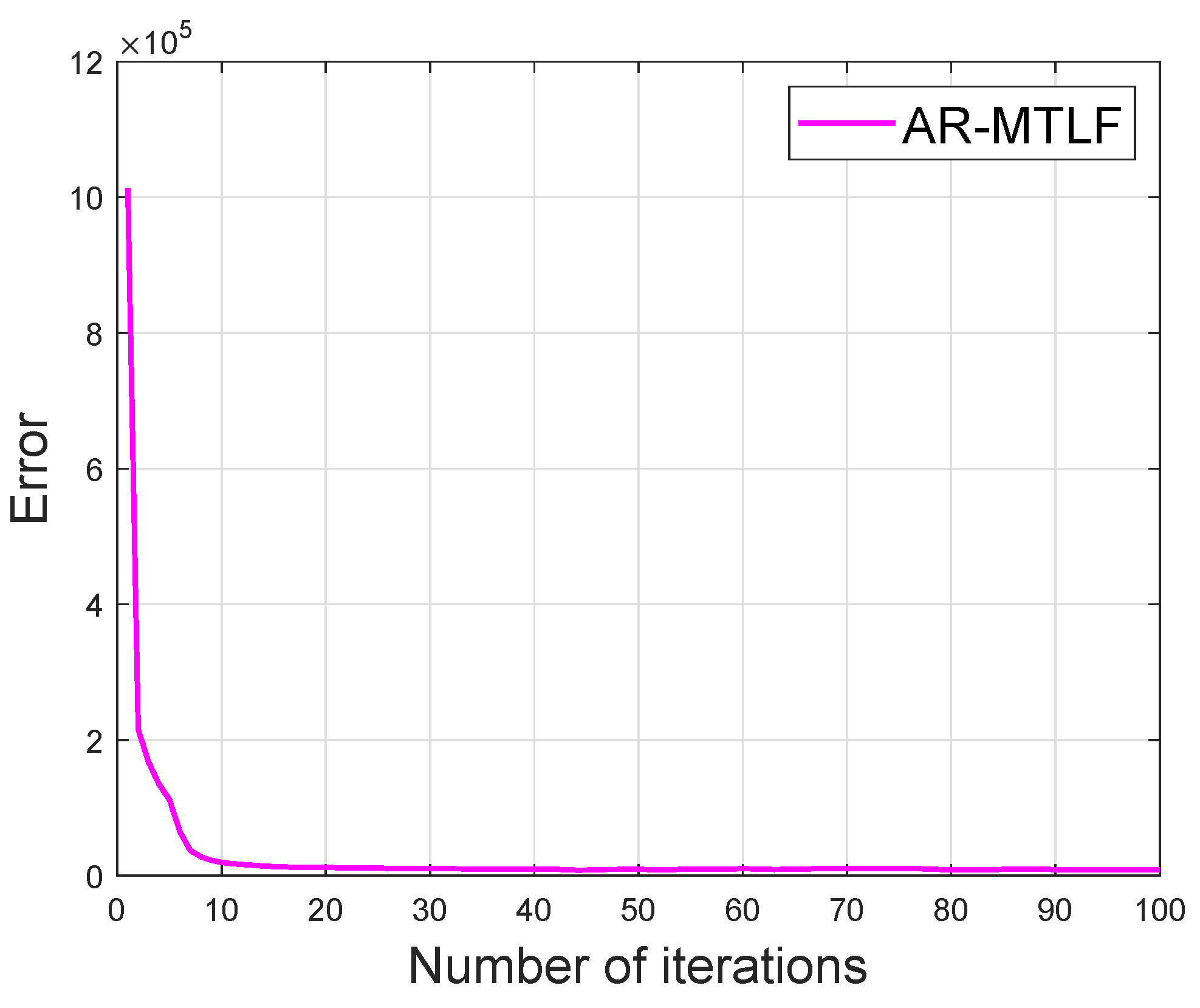 Entropy 22 00068 g014