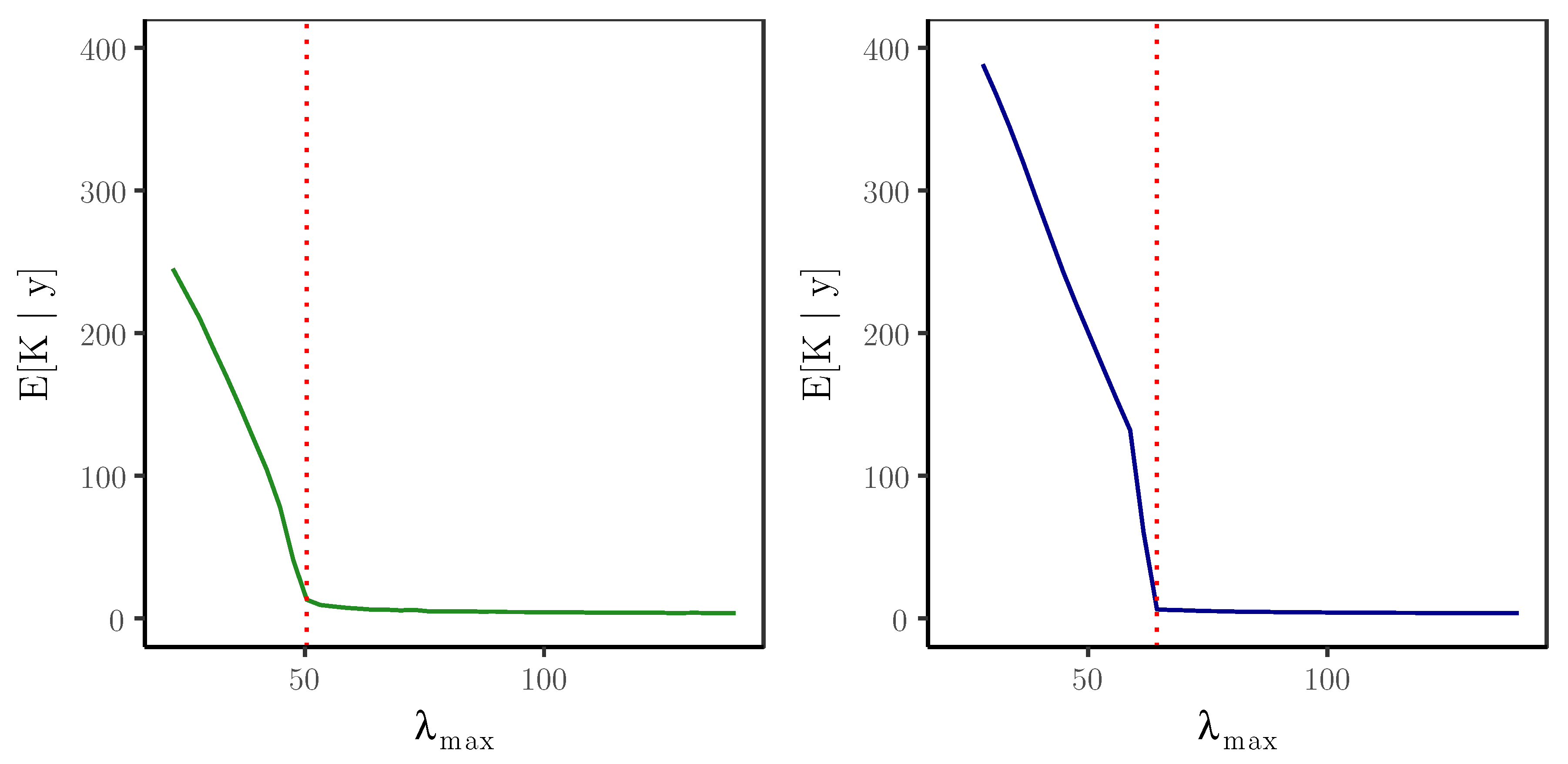 Entropy 22 00069 g001