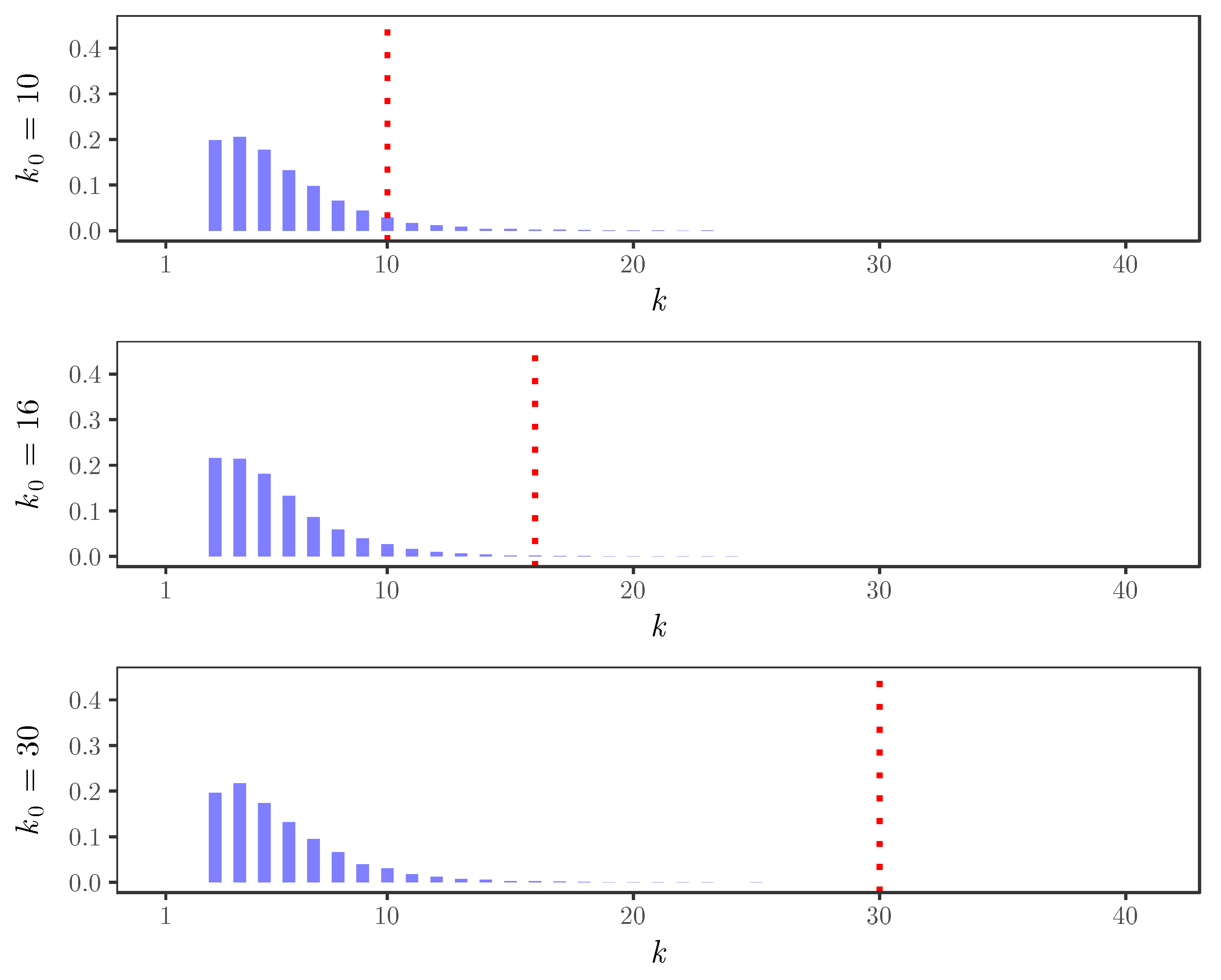Entropy 22 00069 g005b