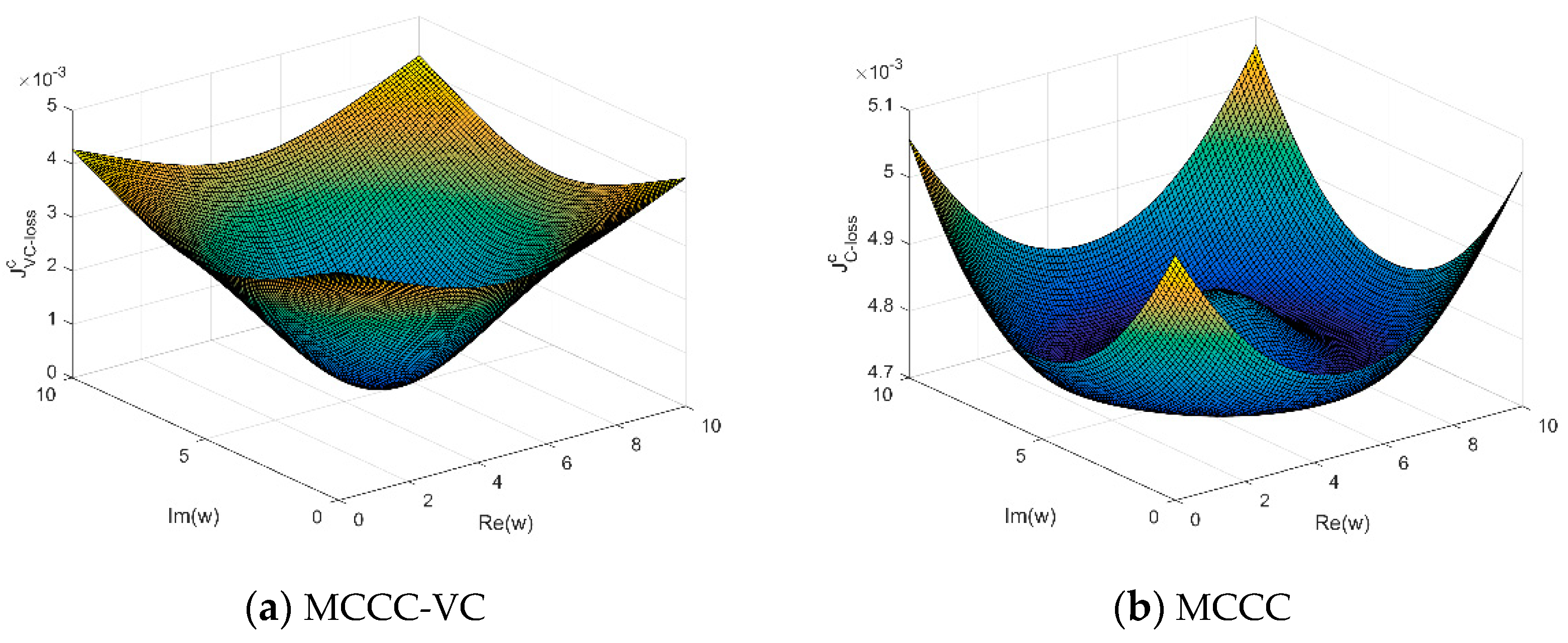 Entropy 22 00070 g001 Entropy 22 00070 g001