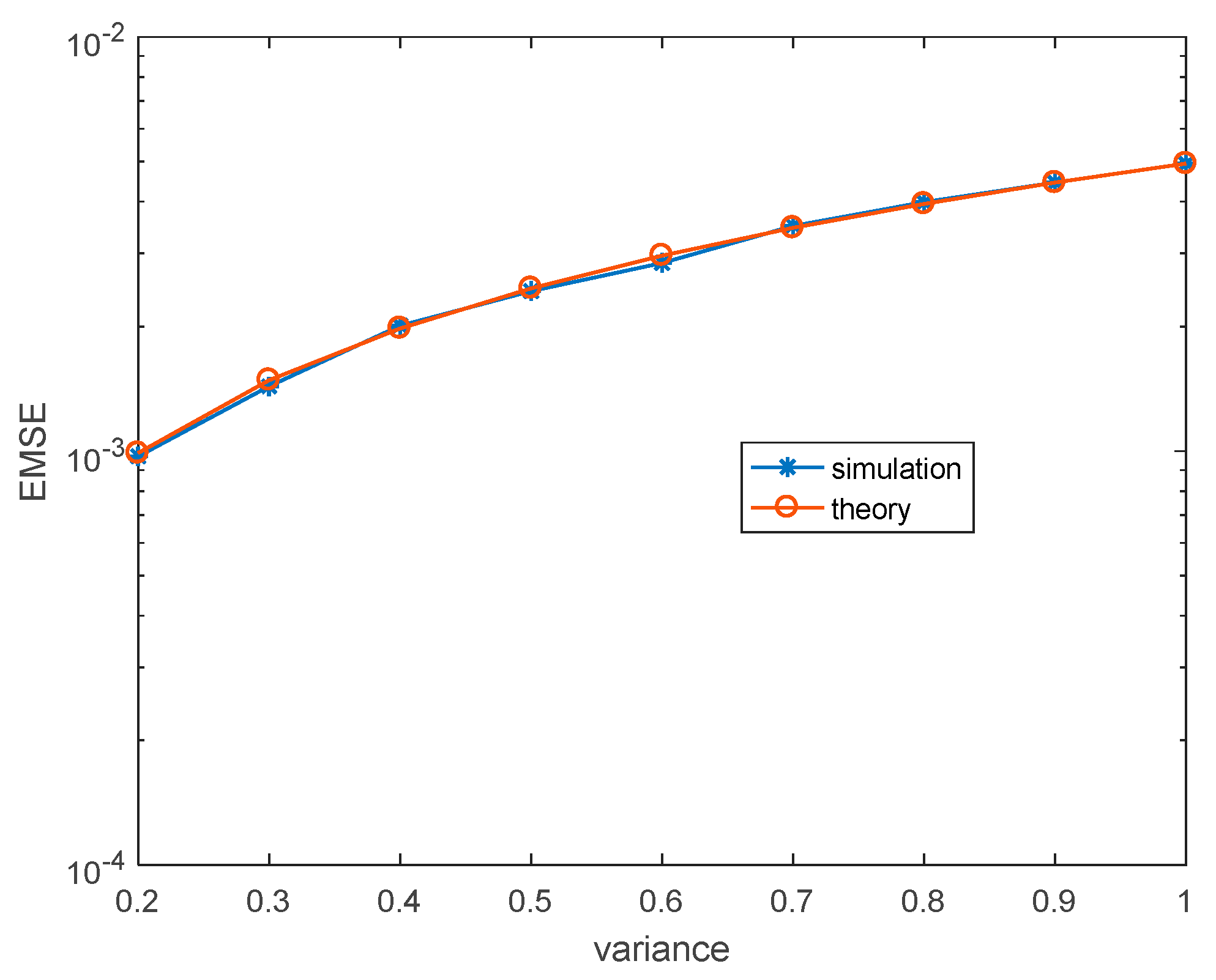 Entropy 22 00070 g004 Entropy 22 00070 g004