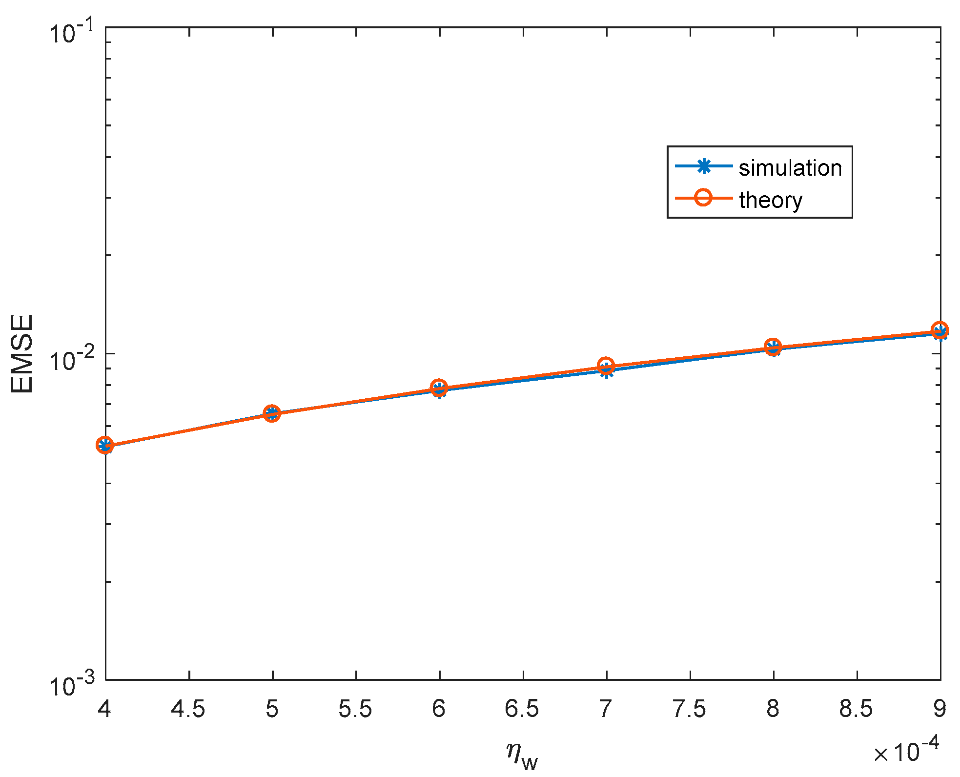 Entropy 22 00070 g005 Entropy 22 00070 g005