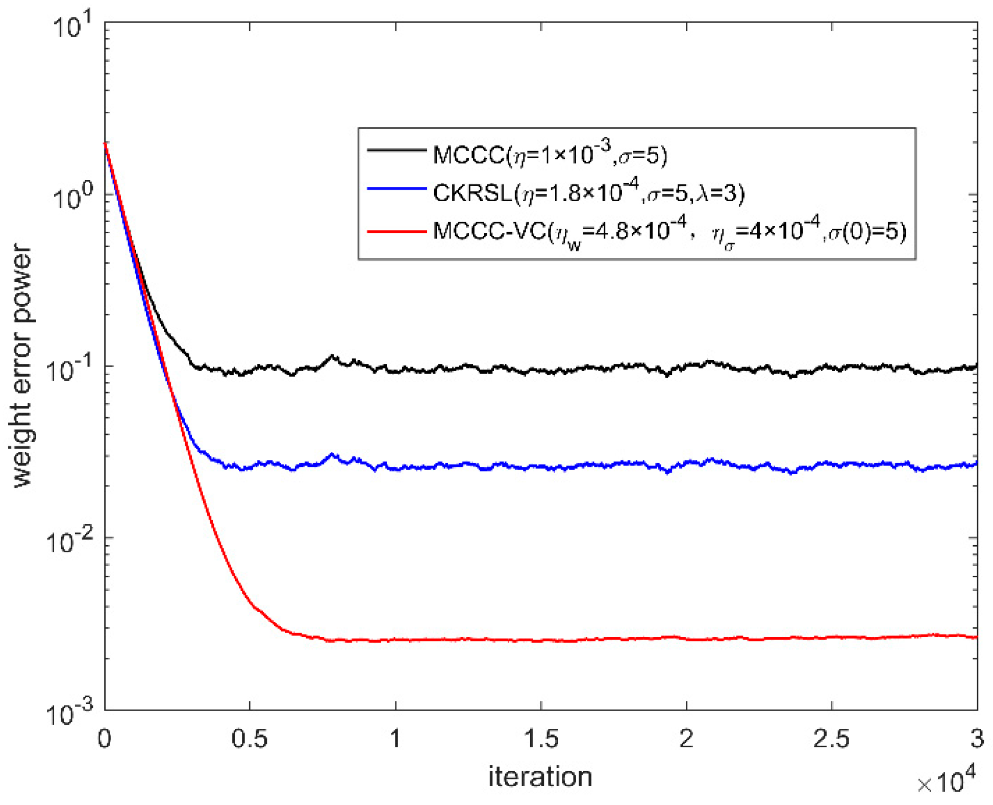 Entropy 22 00070 g007 Entropy 22 00070 g007