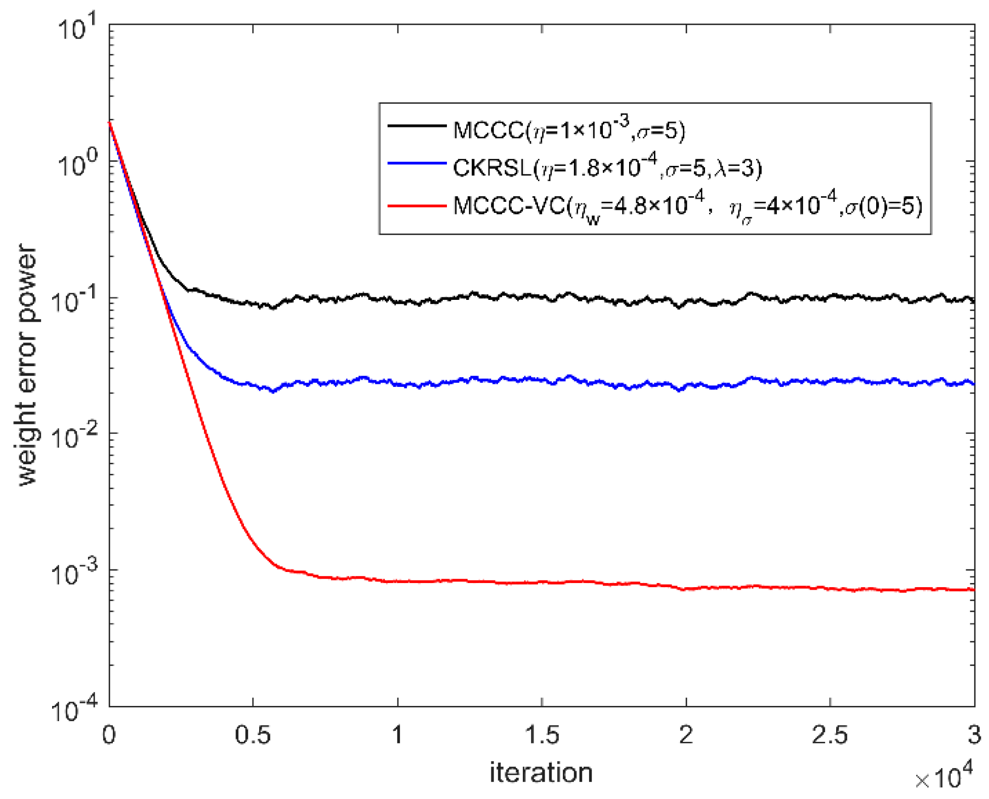 Entropy 22 00070 g008 Entropy 22 00070 g008
