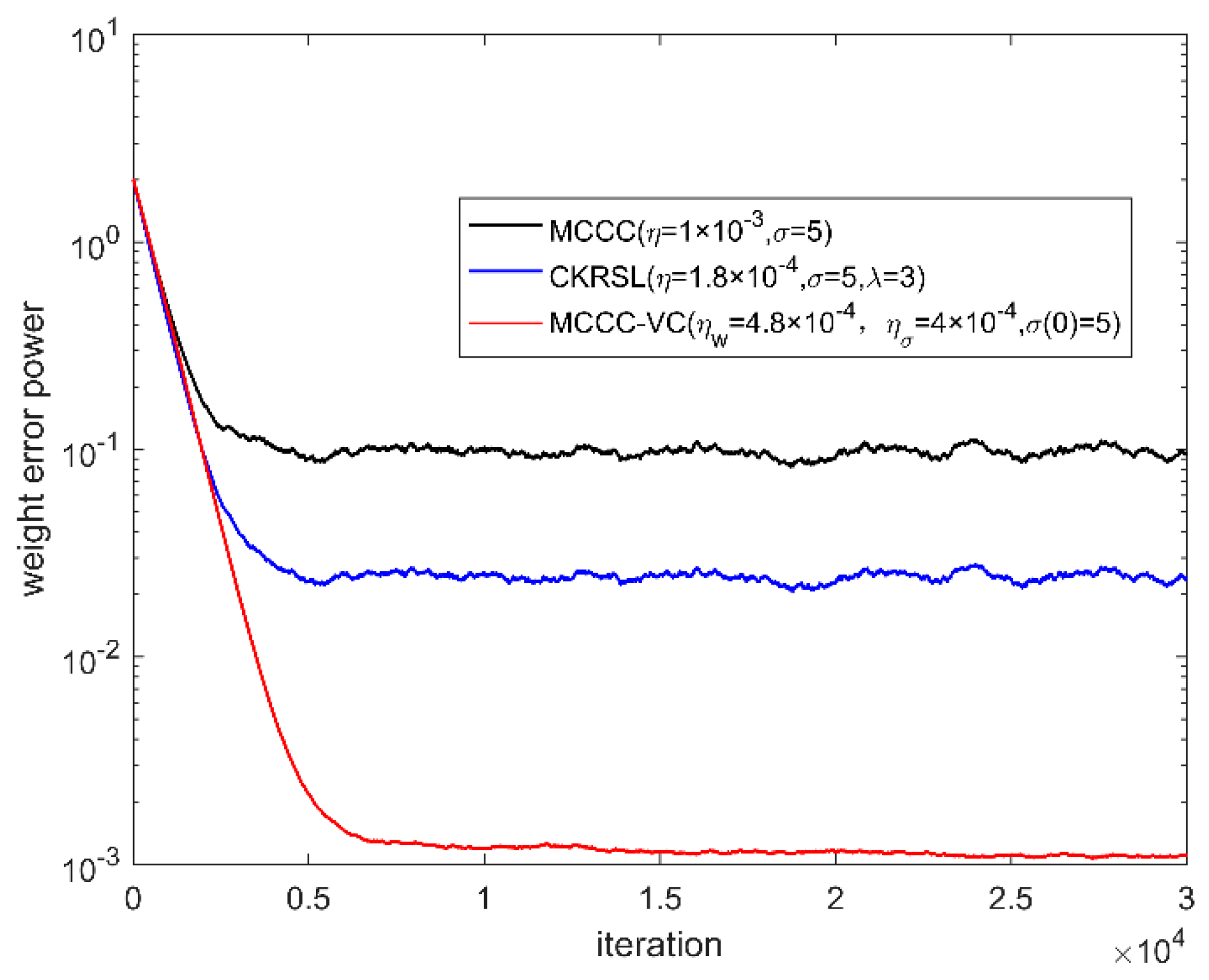 Entropy 22 00070 g009 Entropy 22 00070 g009