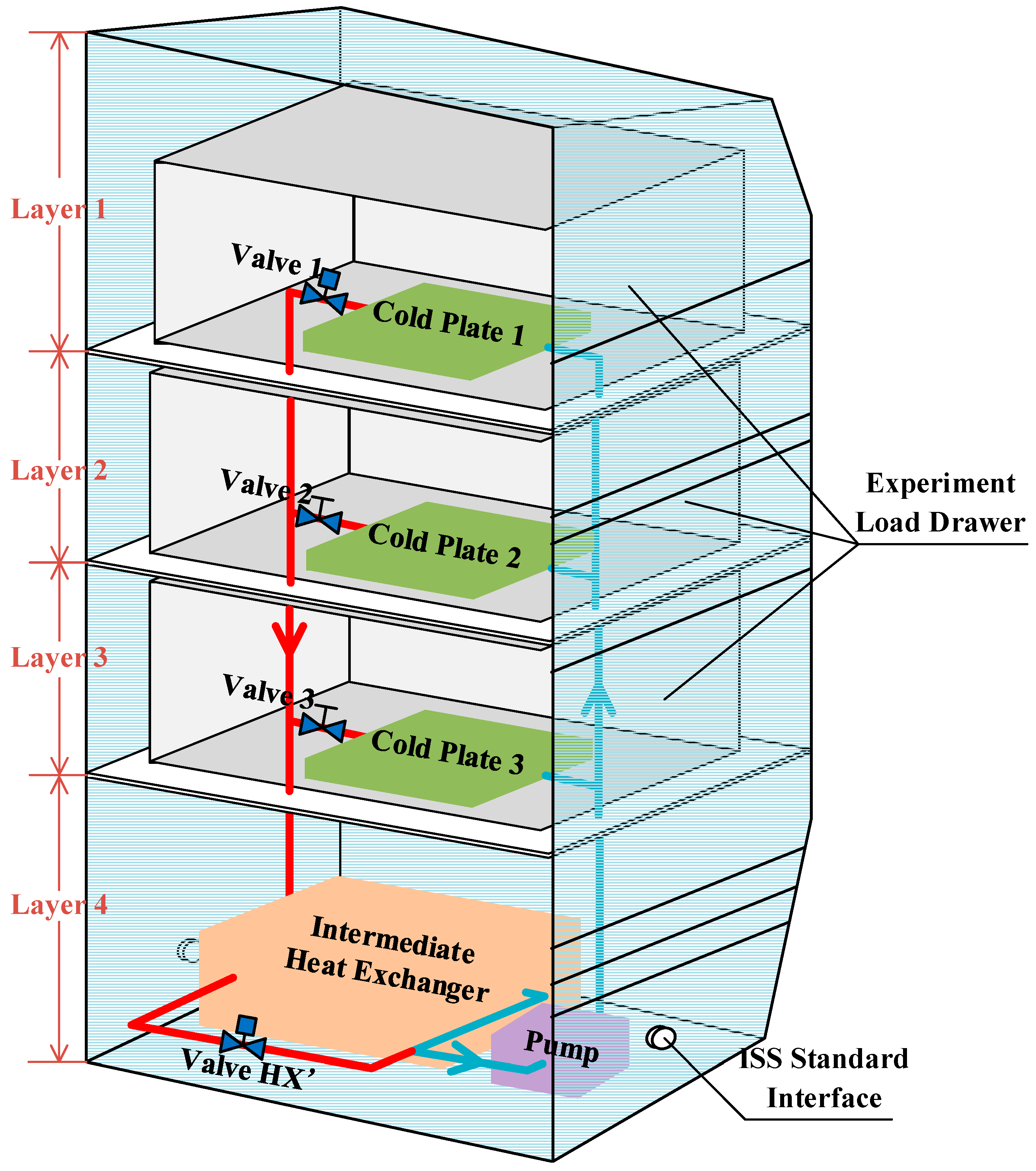 Entropy 22 00072 g001