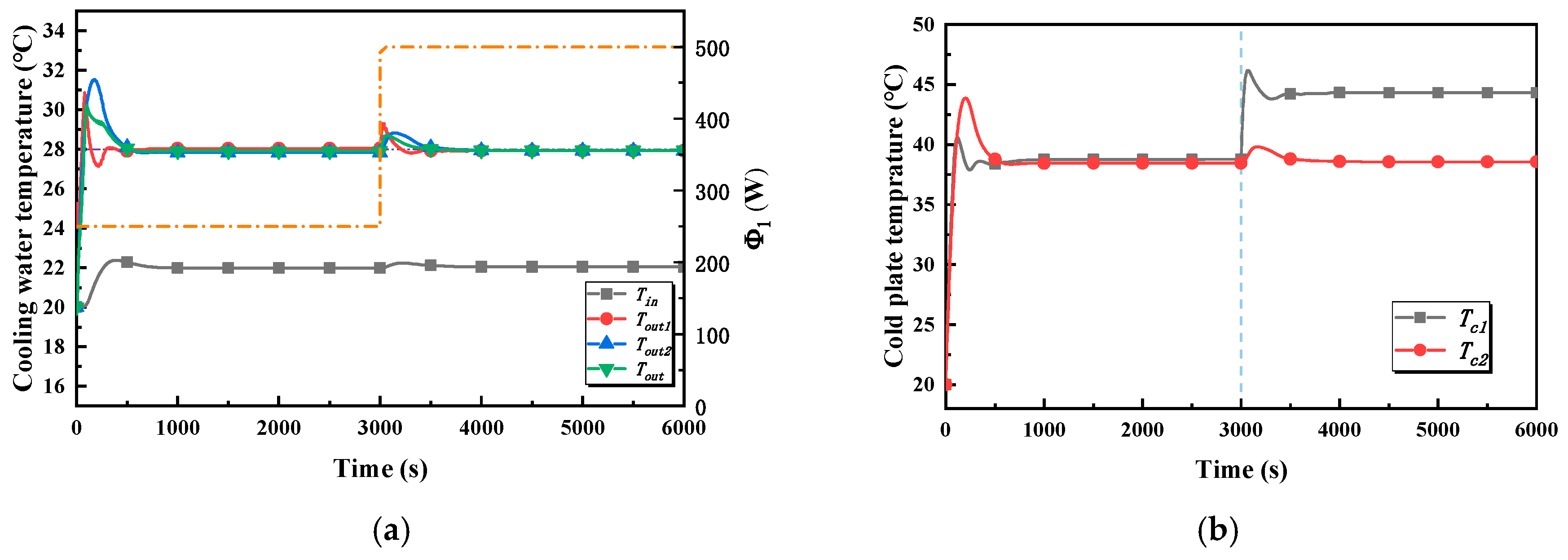 Entropy 22 00072 g008