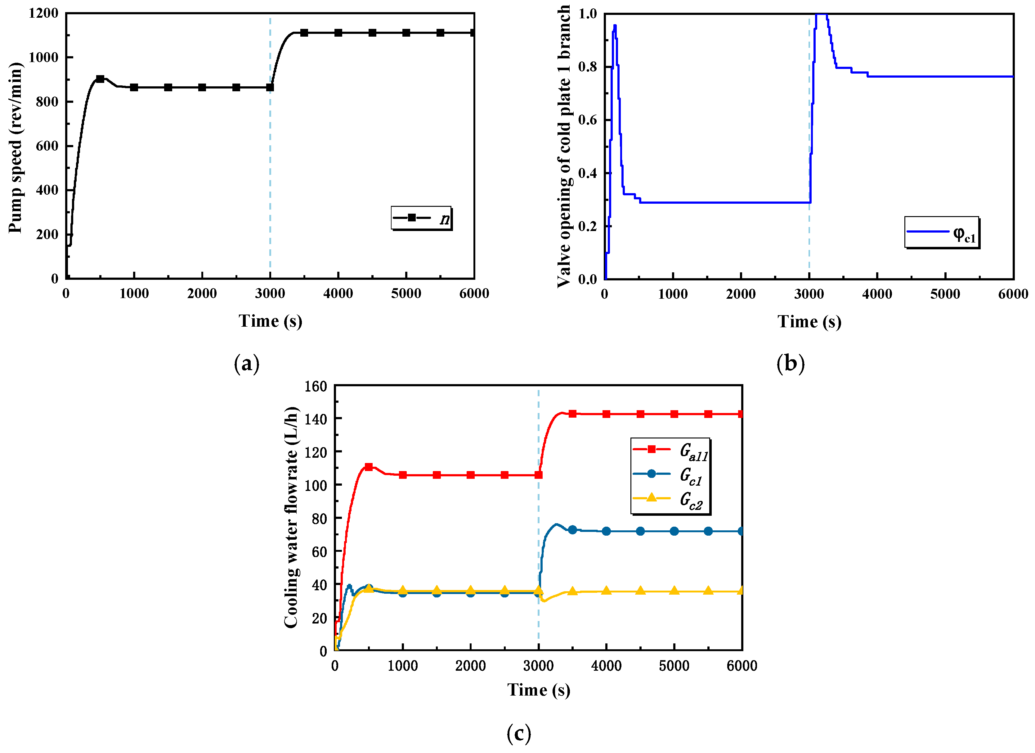 Entropy 22 00072 g009